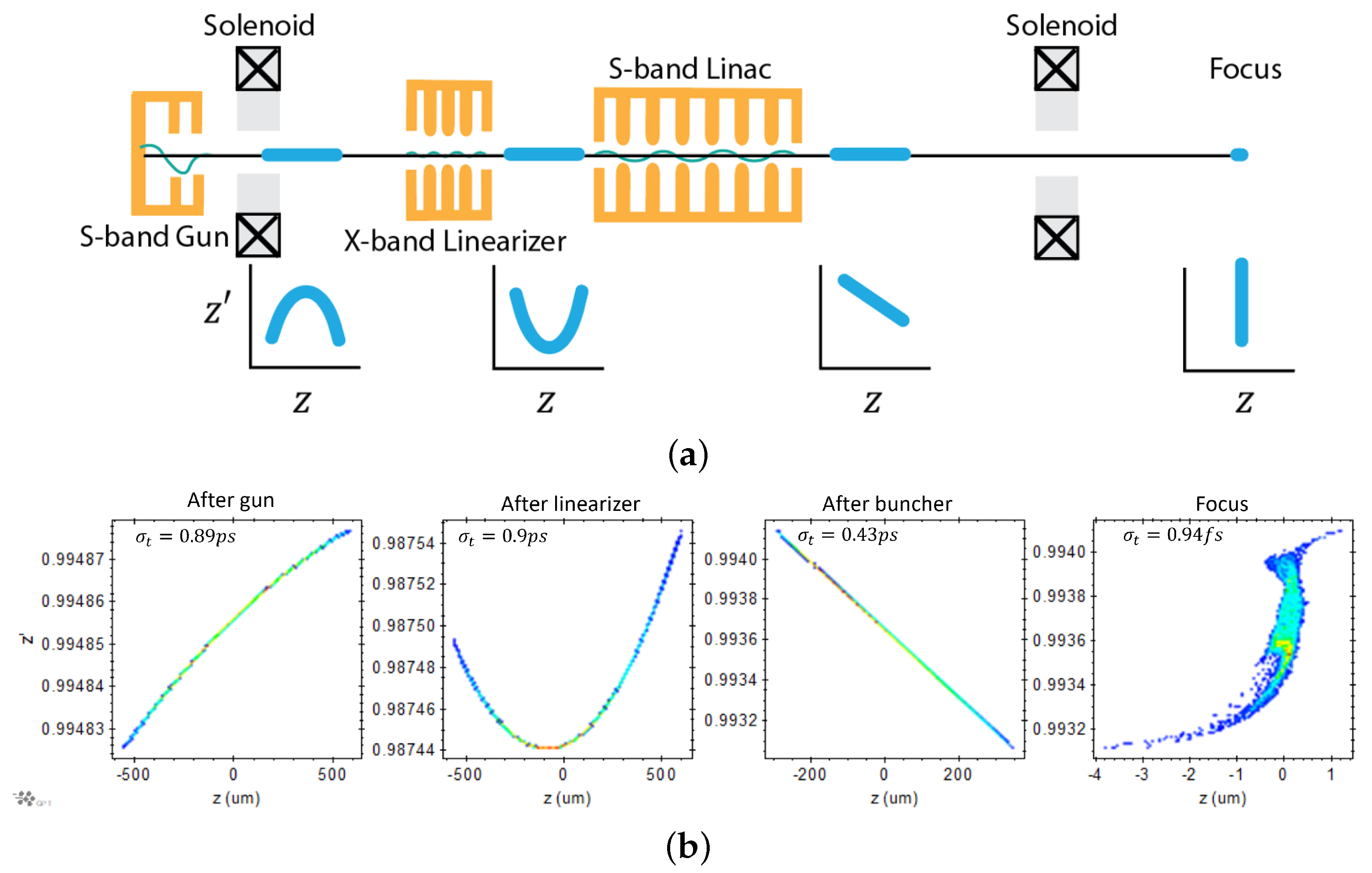 Instruments 07 00049 g009