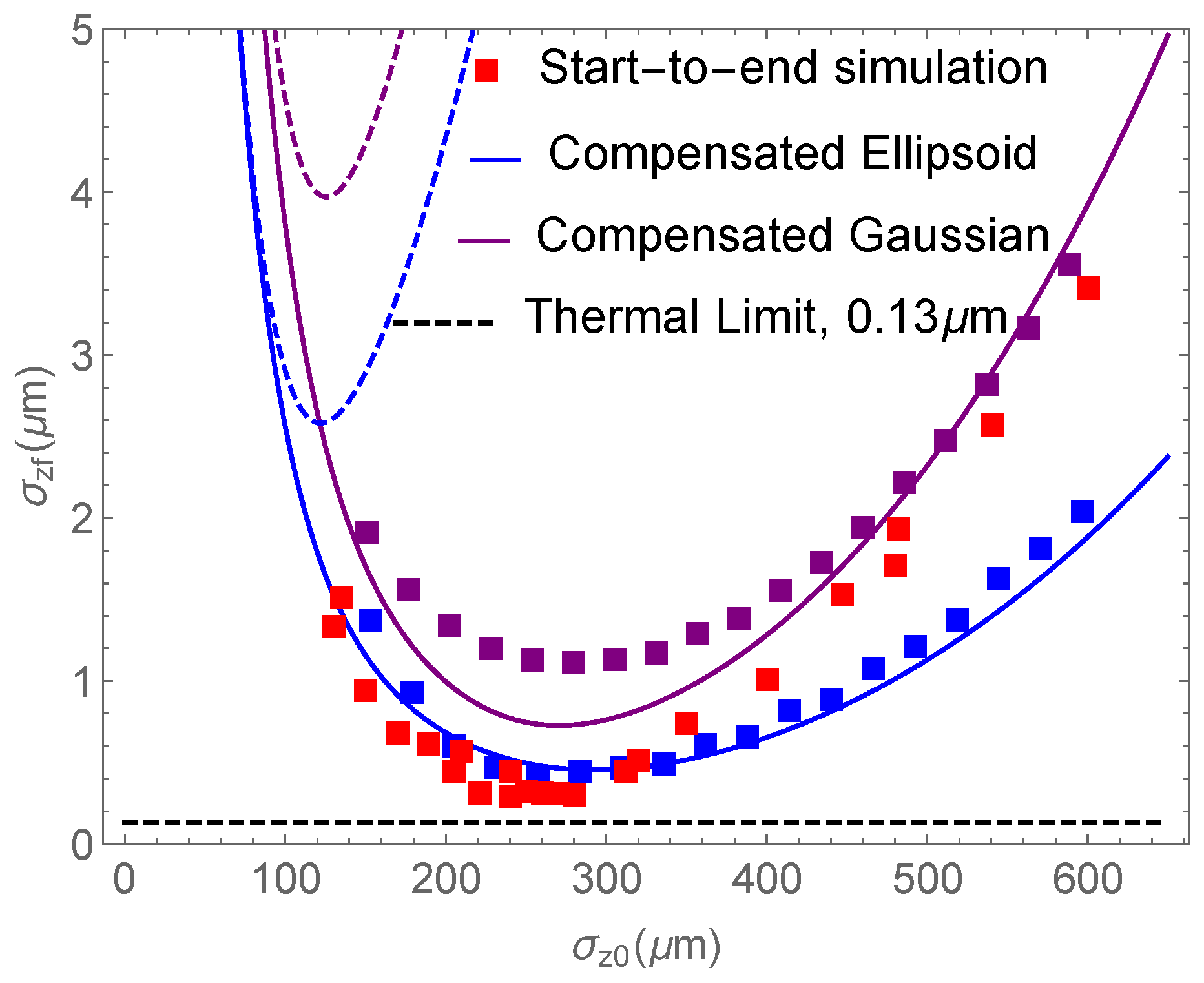 Instruments 07 00049 g010