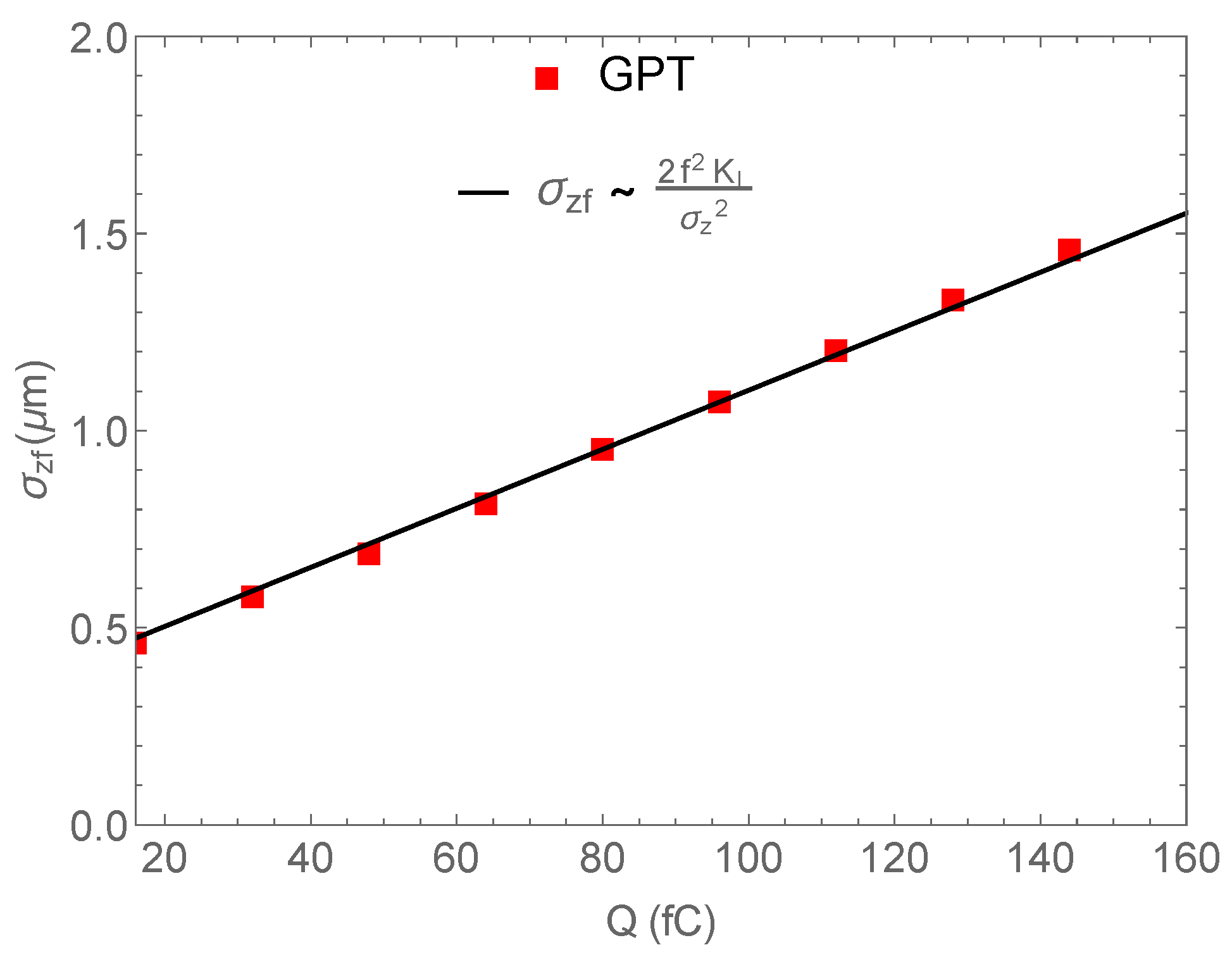 Instruments 07 00049 g011
