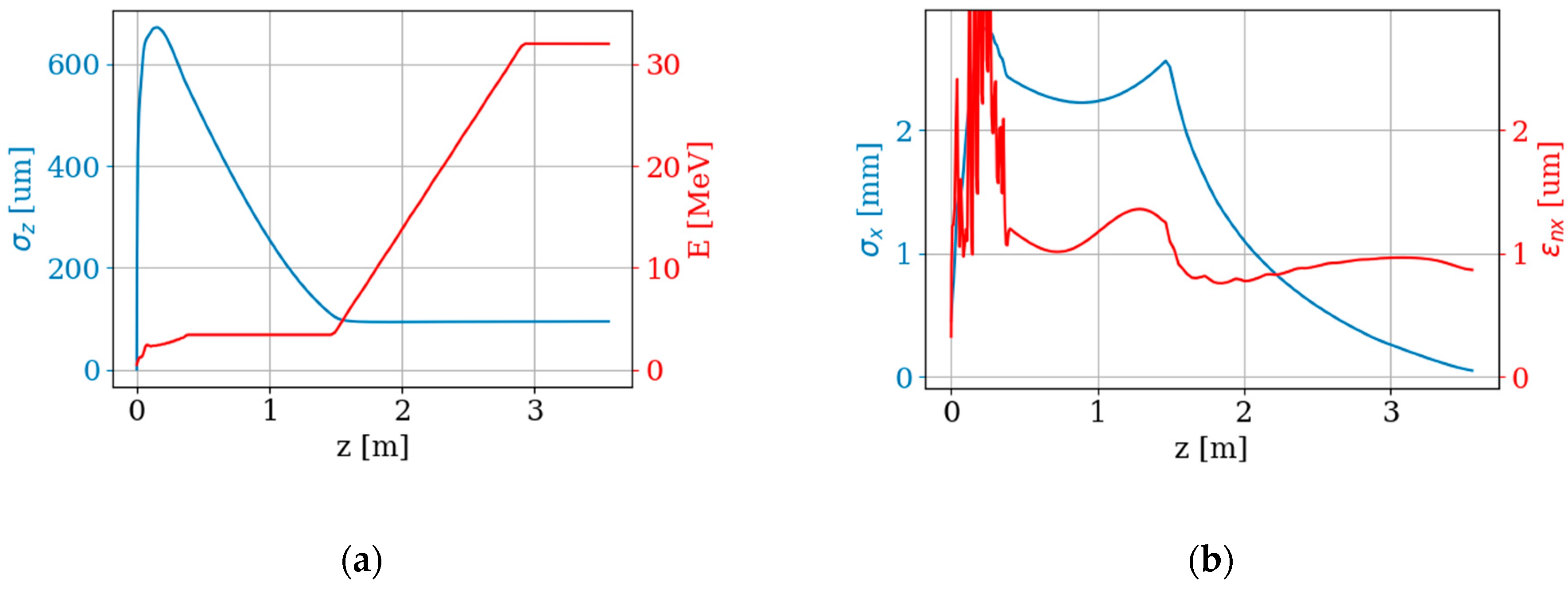 Instruments 07 00054 g005