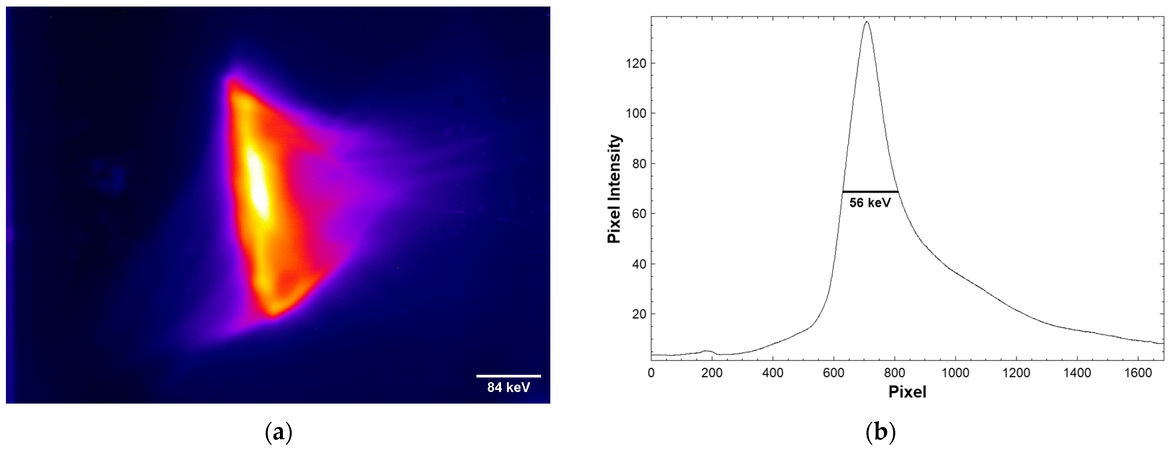 Instruments 07 00054 g006