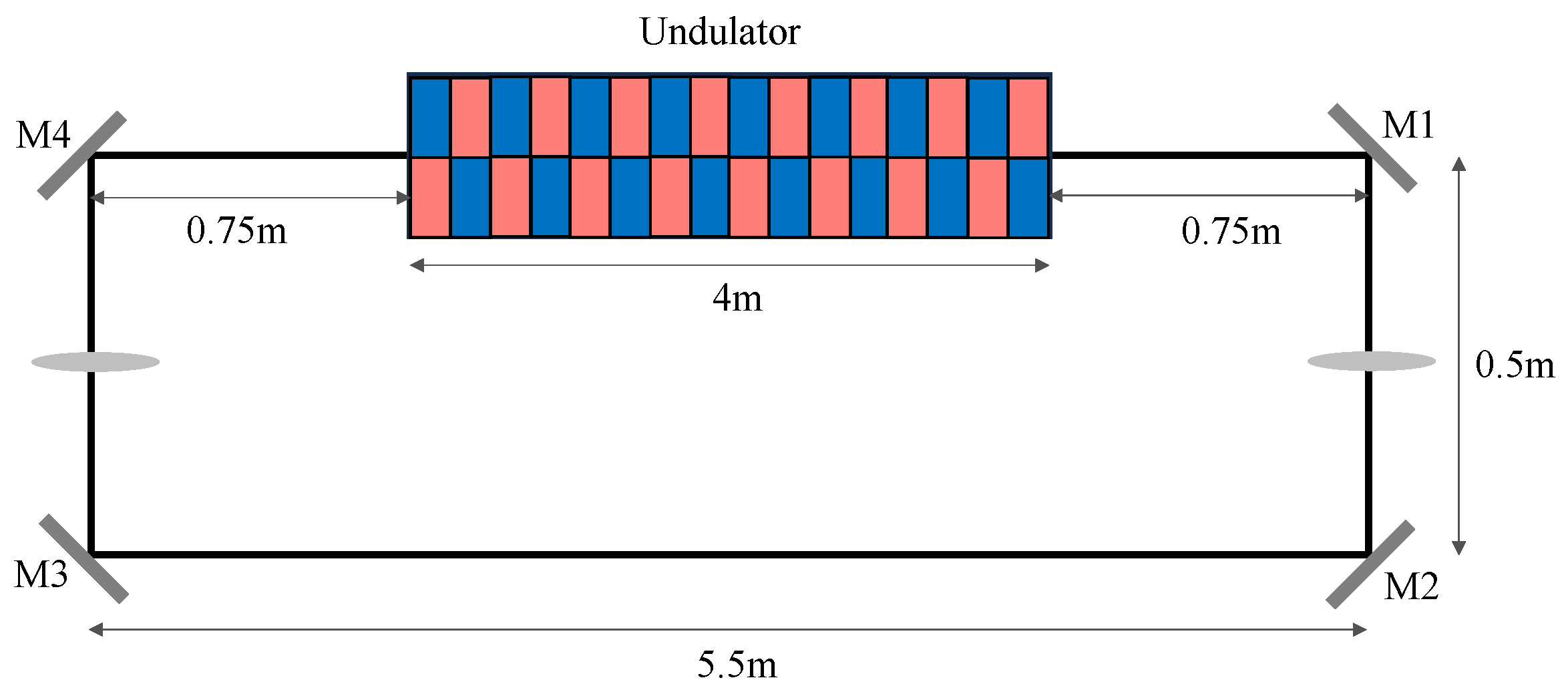 Instruments 08 00002 g001
