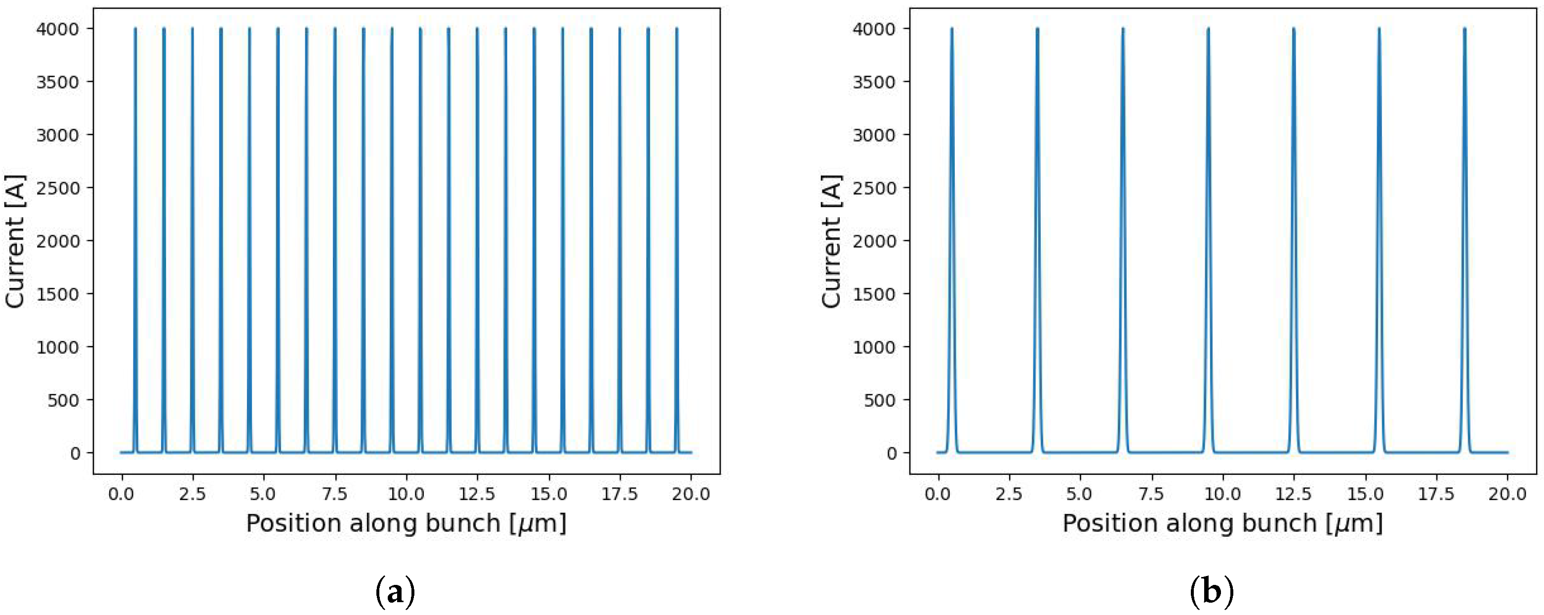 Instruments 08 00002 g002