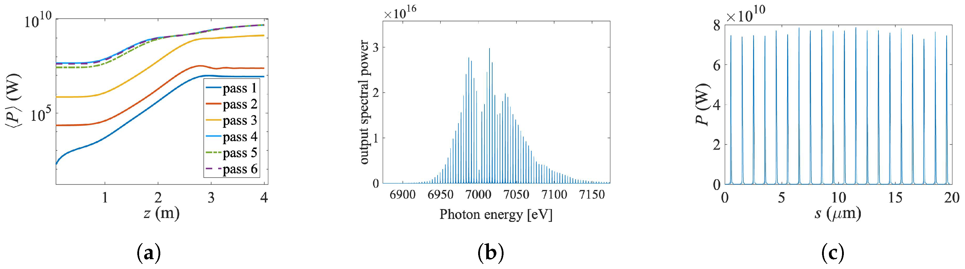 Instruments 08 00002 g003
