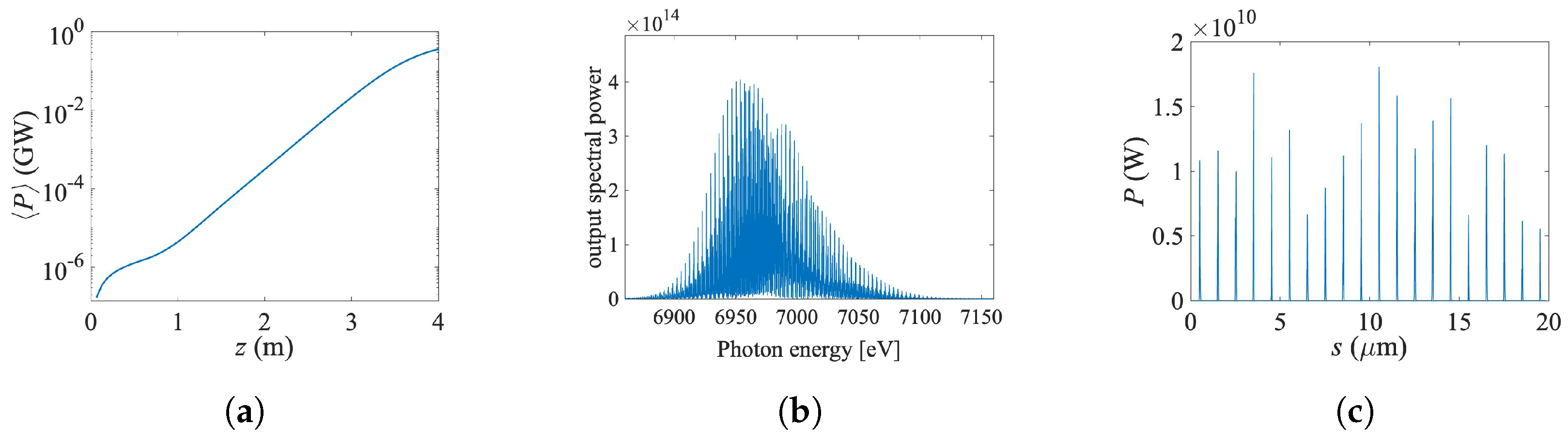 Instruments 08 00002 g004