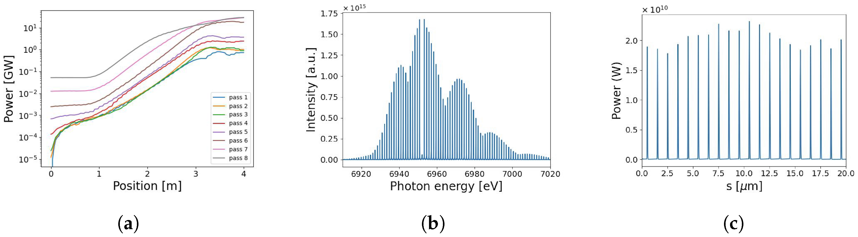 Instruments 08 00002 g005