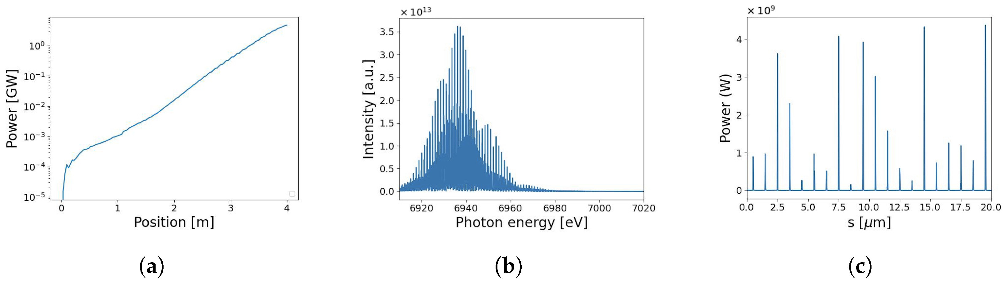 Instruments 08 00002 g006