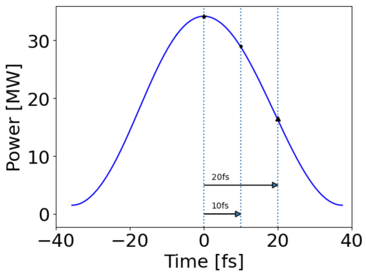 Instruments 08 00002 g007