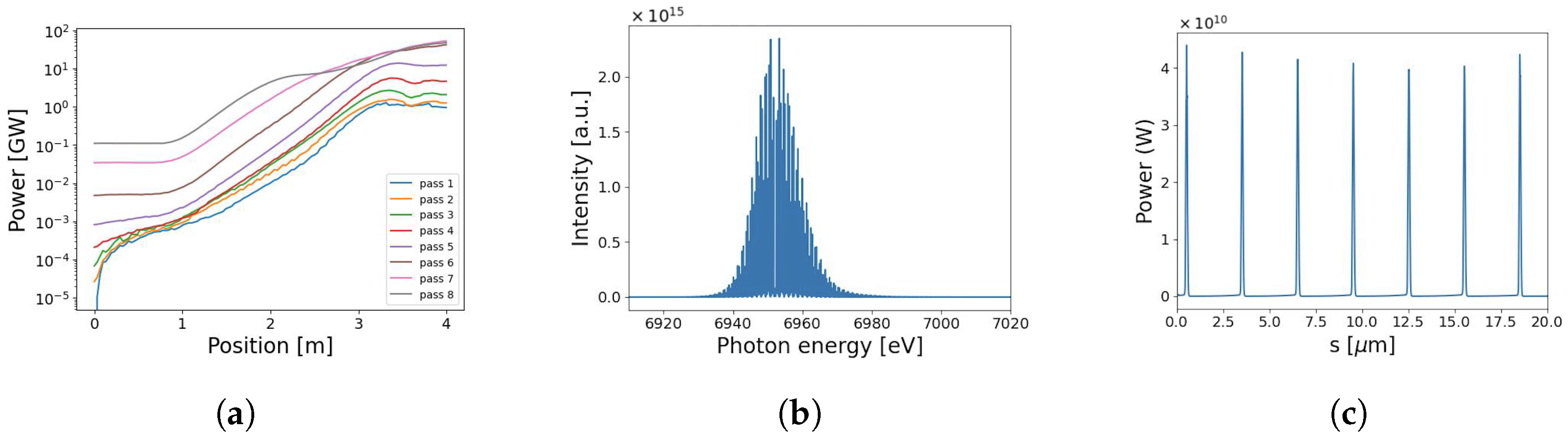 Instruments 08 00002 g008