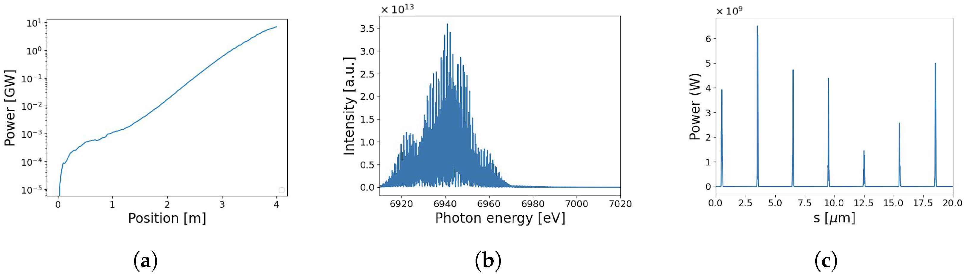 Instruments 08 00002 g009