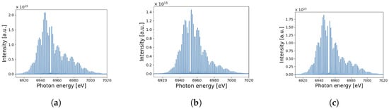 Instruments 08 00002 g0a1