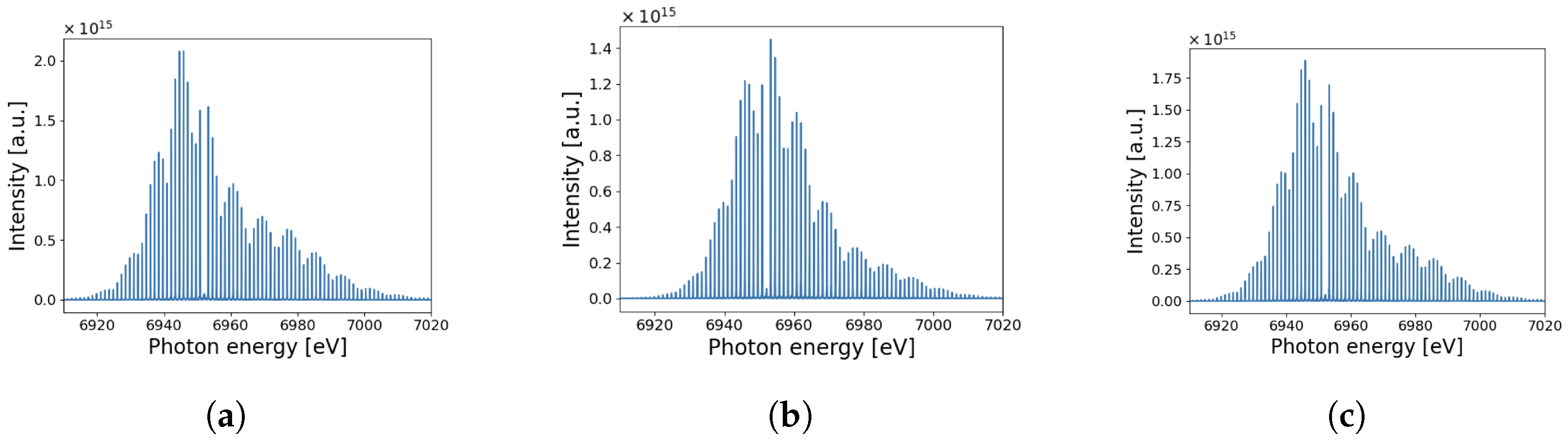 Instruments 08 00002 g0a1