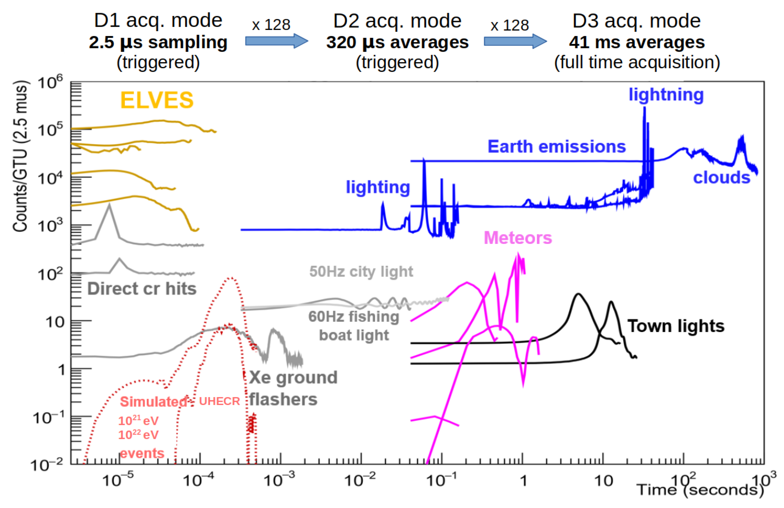 Instruments 08 00006 g005