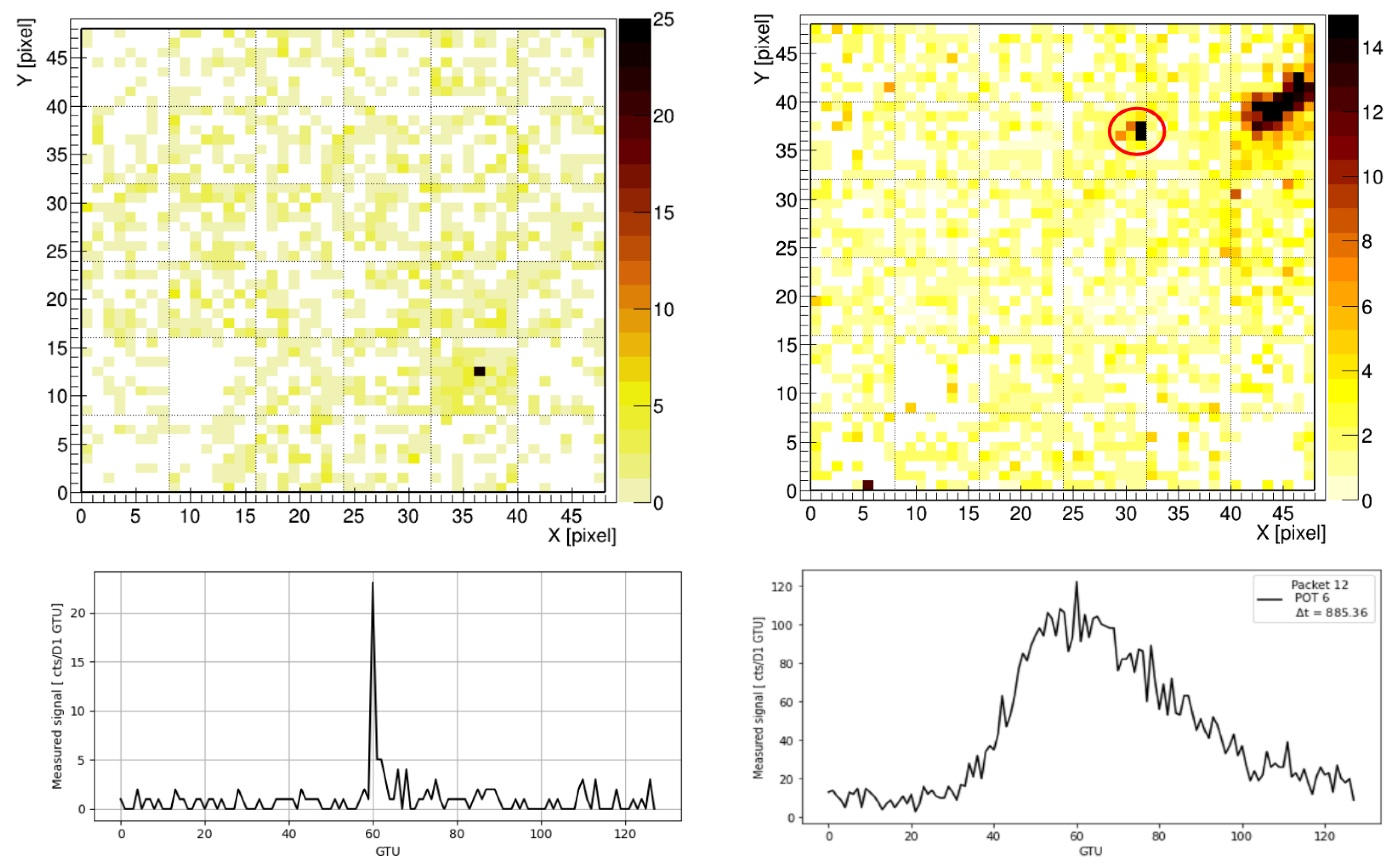 Instruments 08 00006 g006