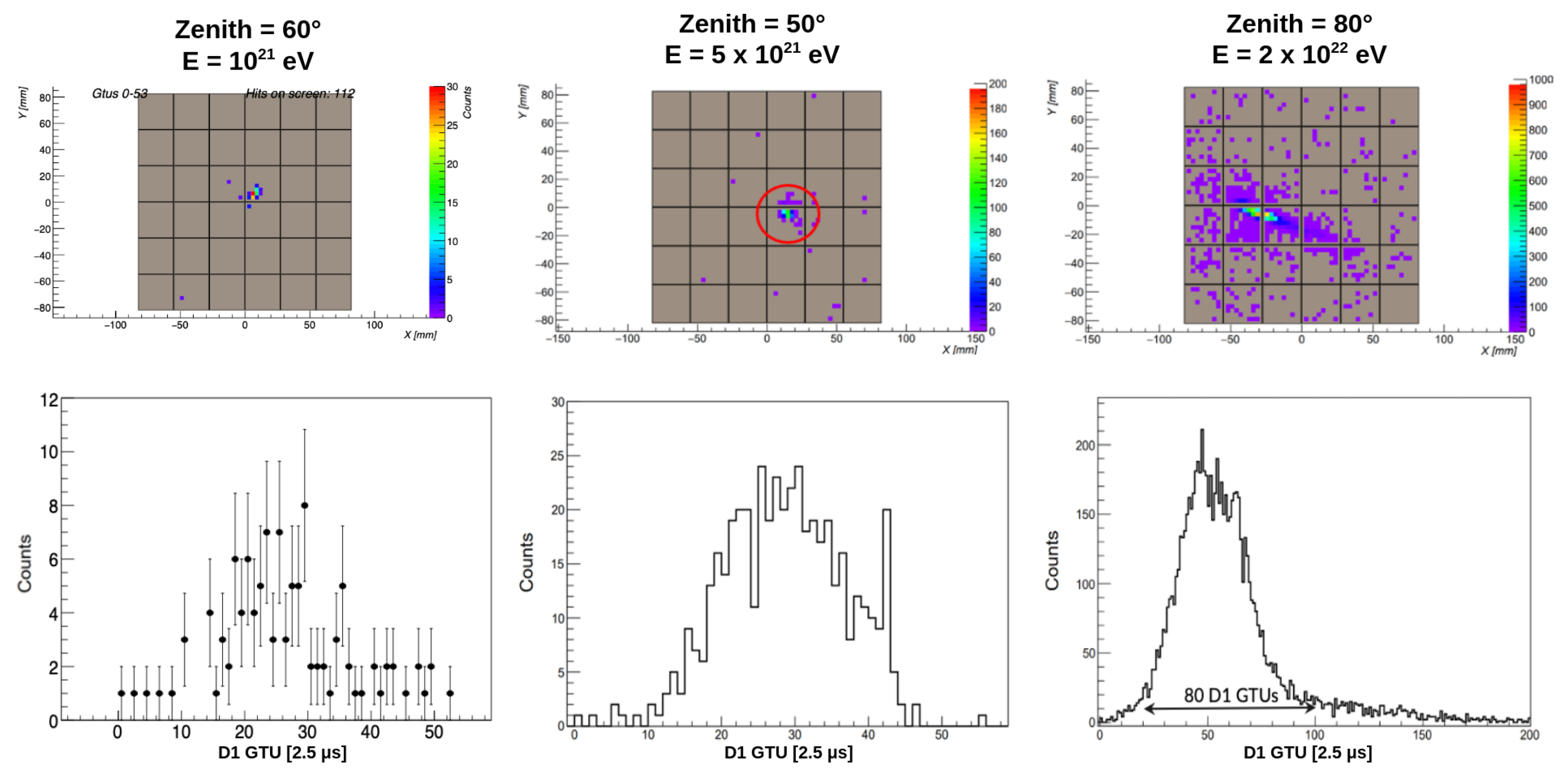 Instruments 08 00006 g007