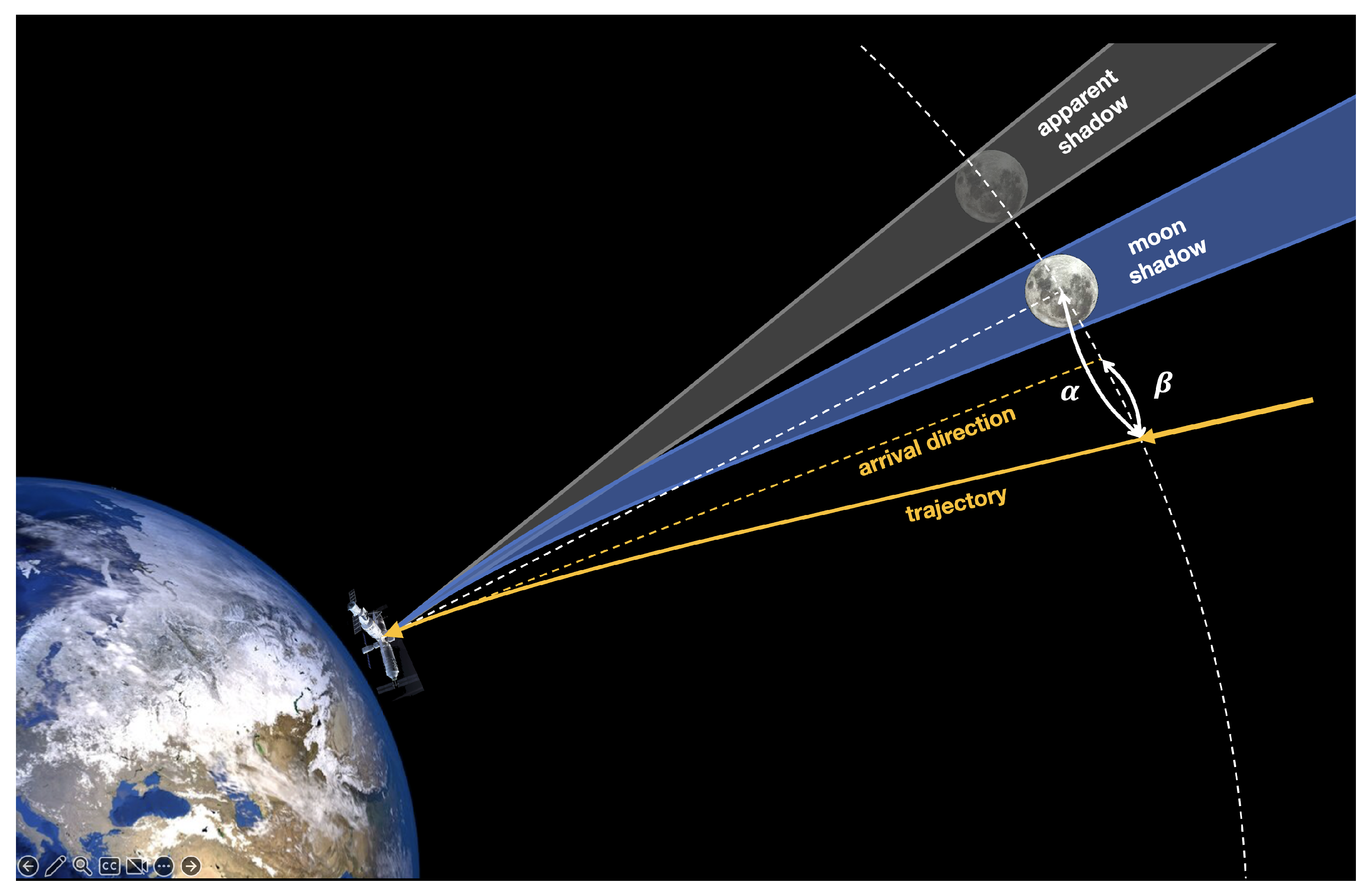 Instruments 08 00007 g001