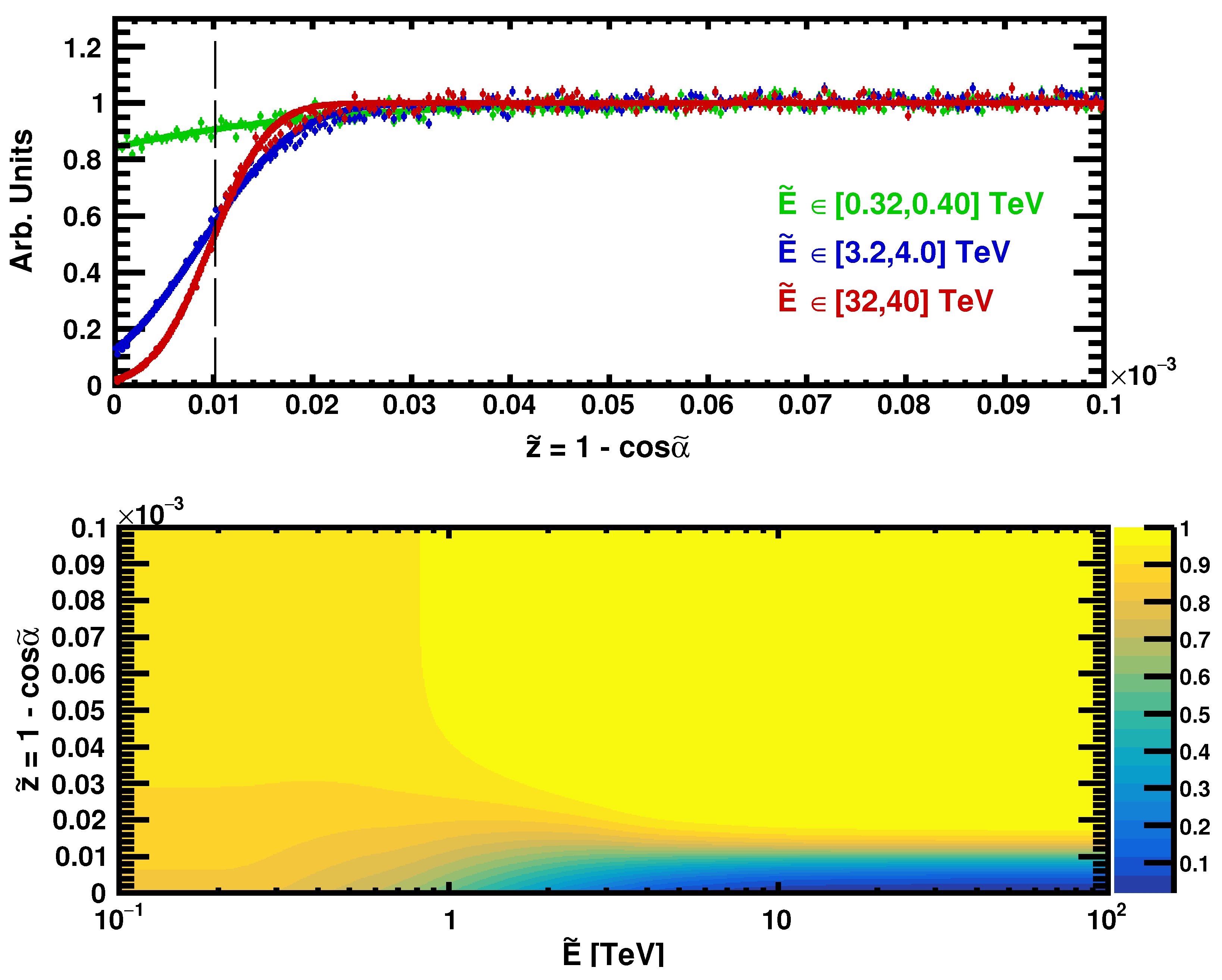Instruments 08 00007 g003