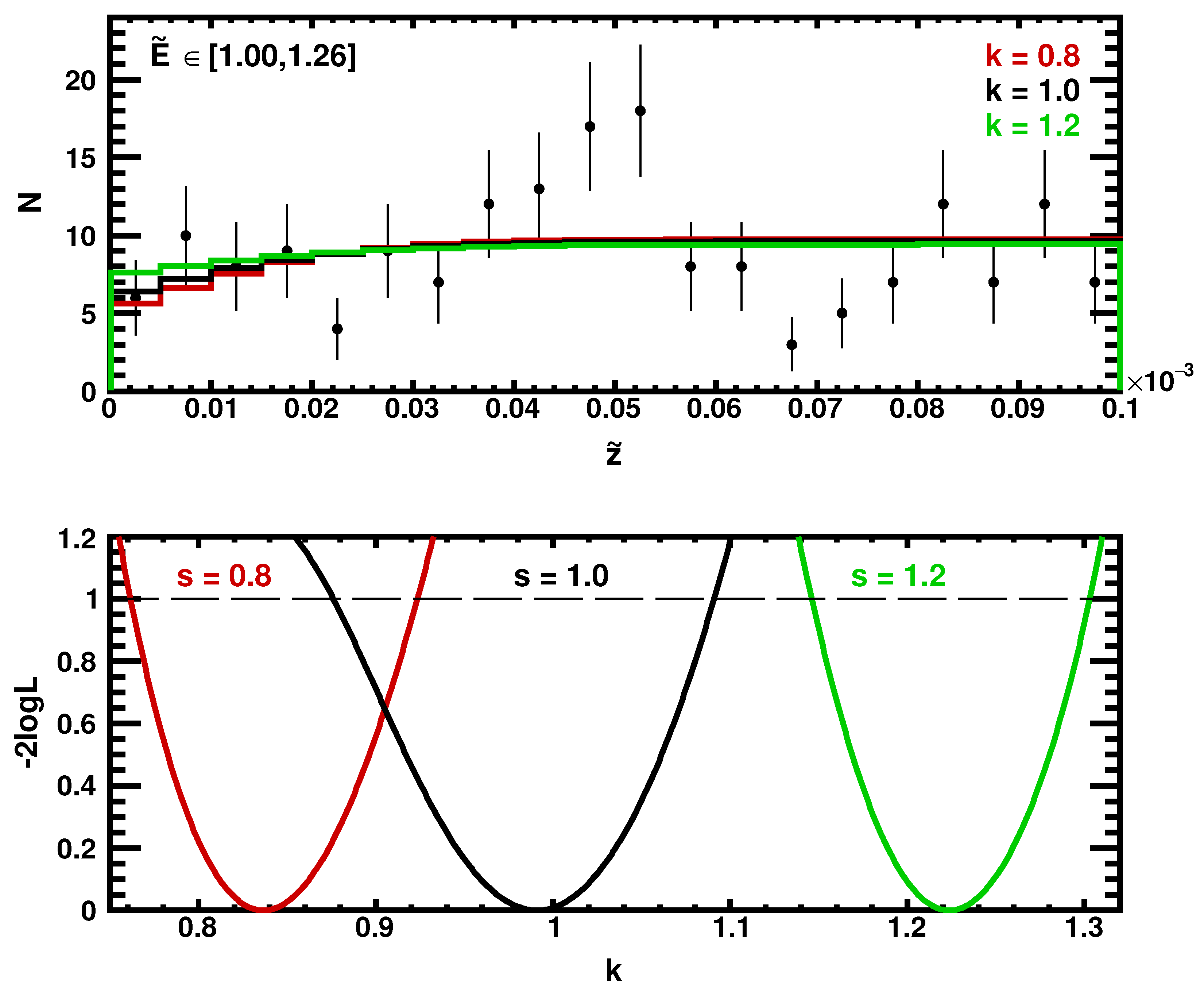Instruments 08 00007 g004