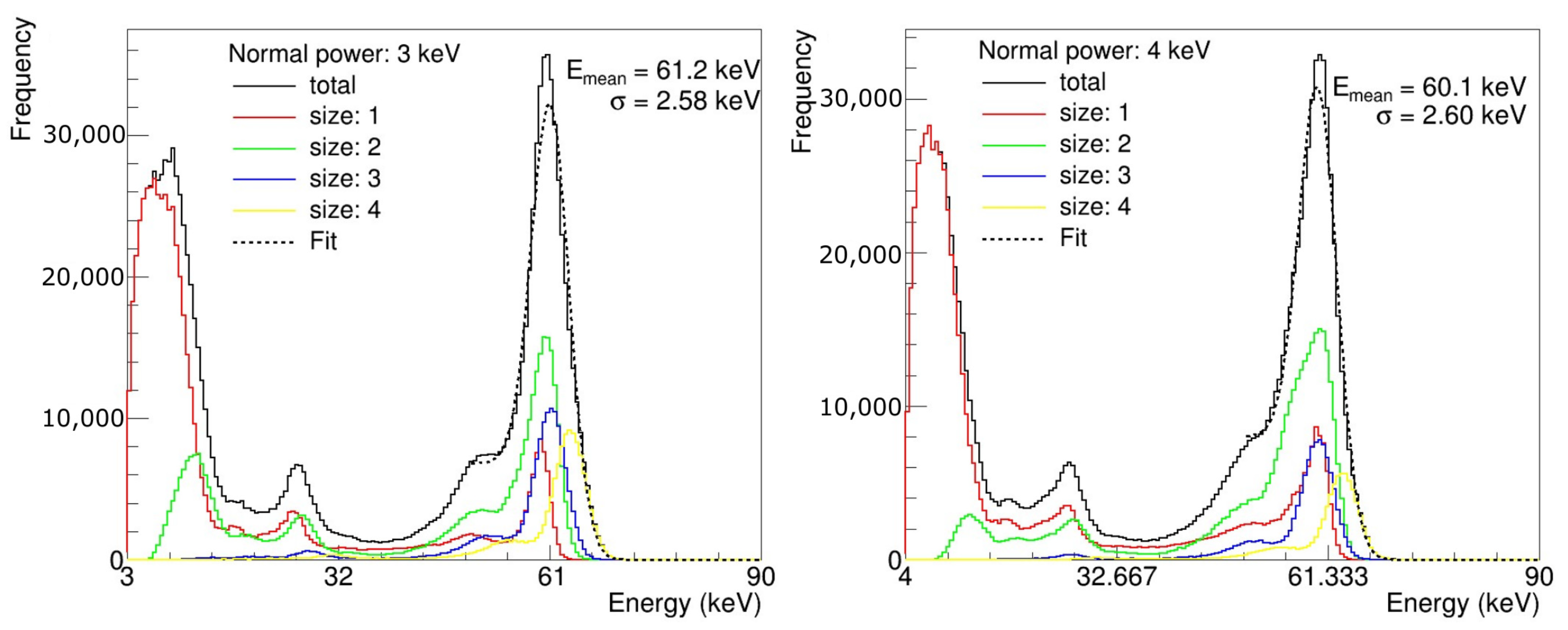 Instruments 08 00011 g003 Instruments 08 00011 g003