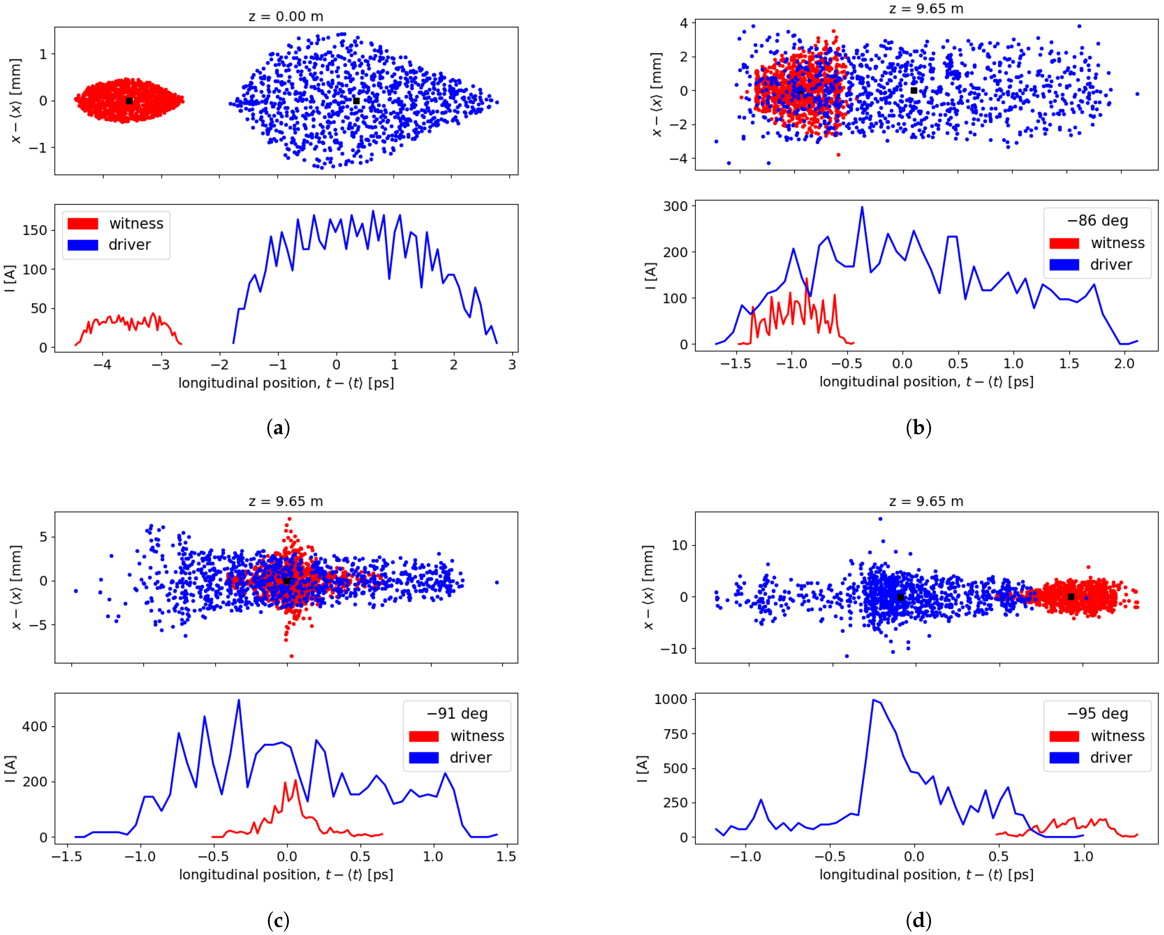 Instruments 08 00012 g002