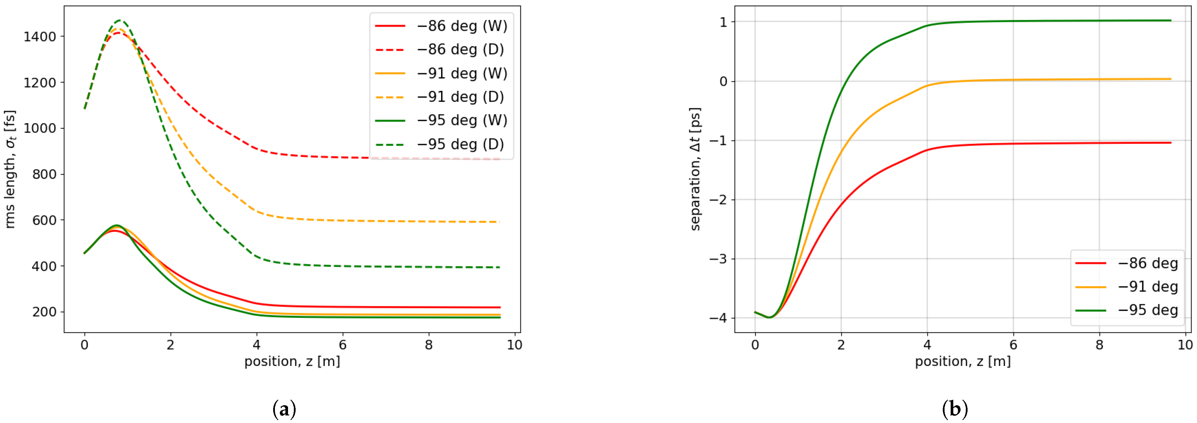 Instruments 08 00012 g003