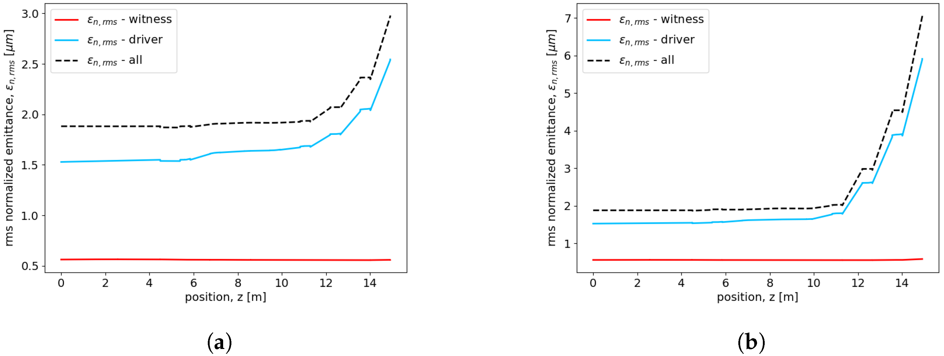 Instruments 08 00012 g006