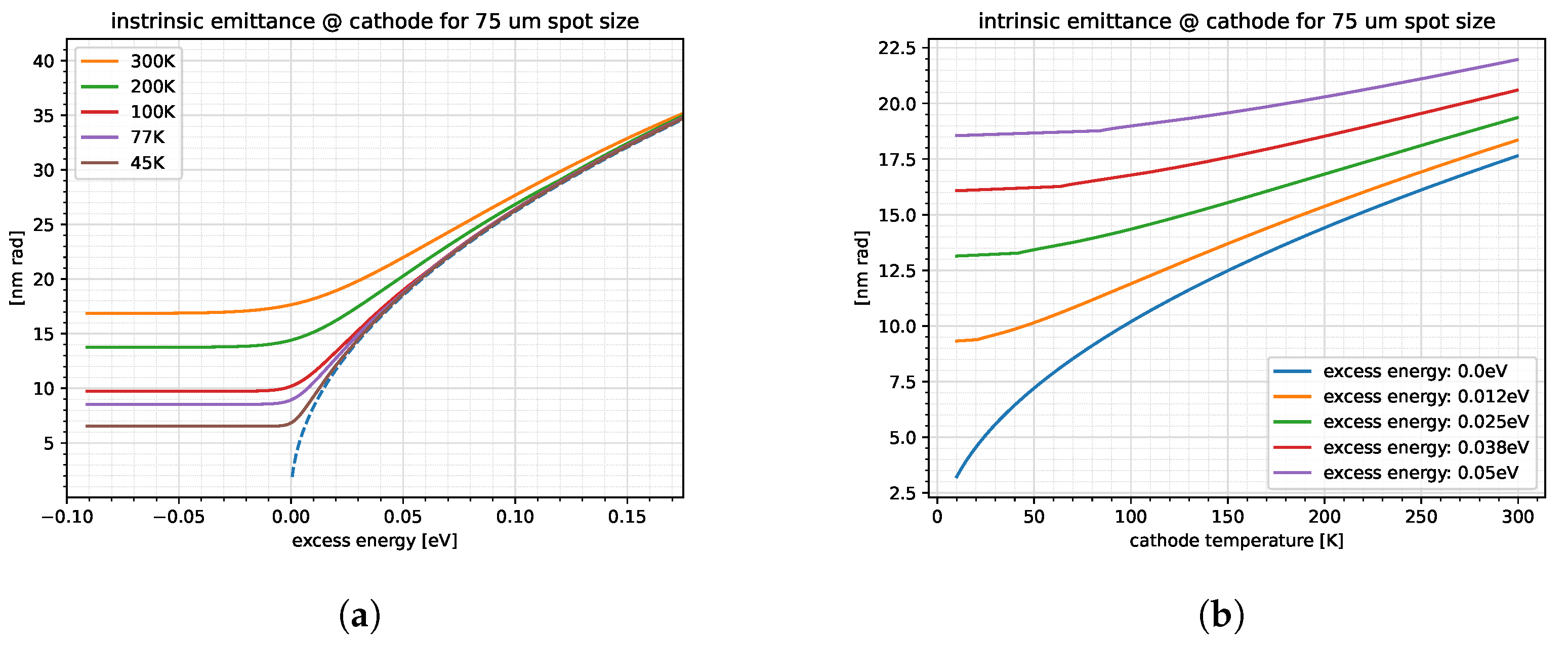 Instruments 08 00014 g001