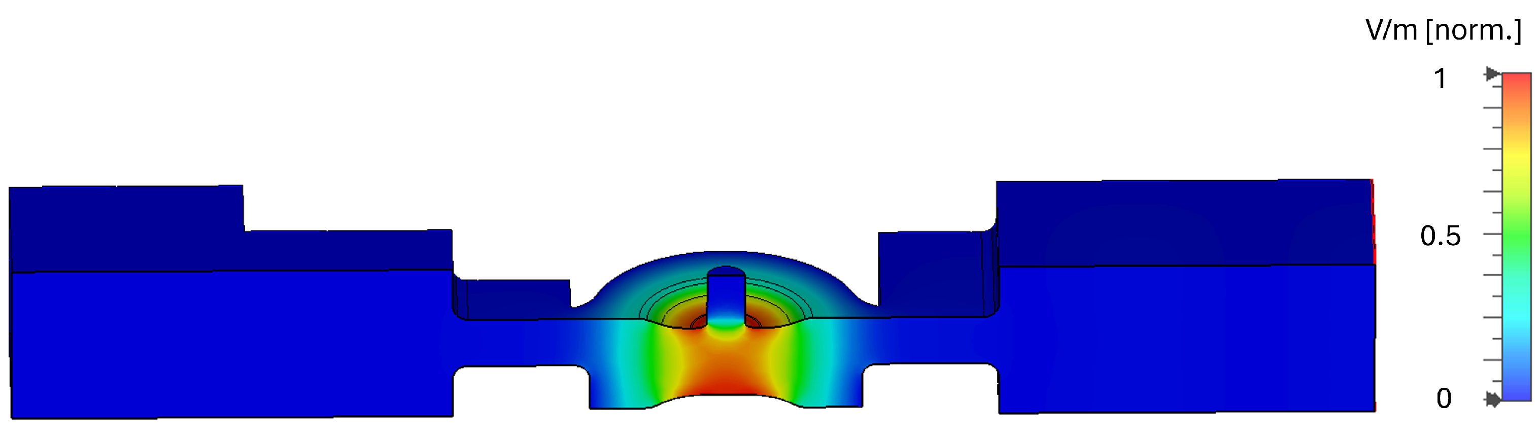 Instruments 08 00014 g003