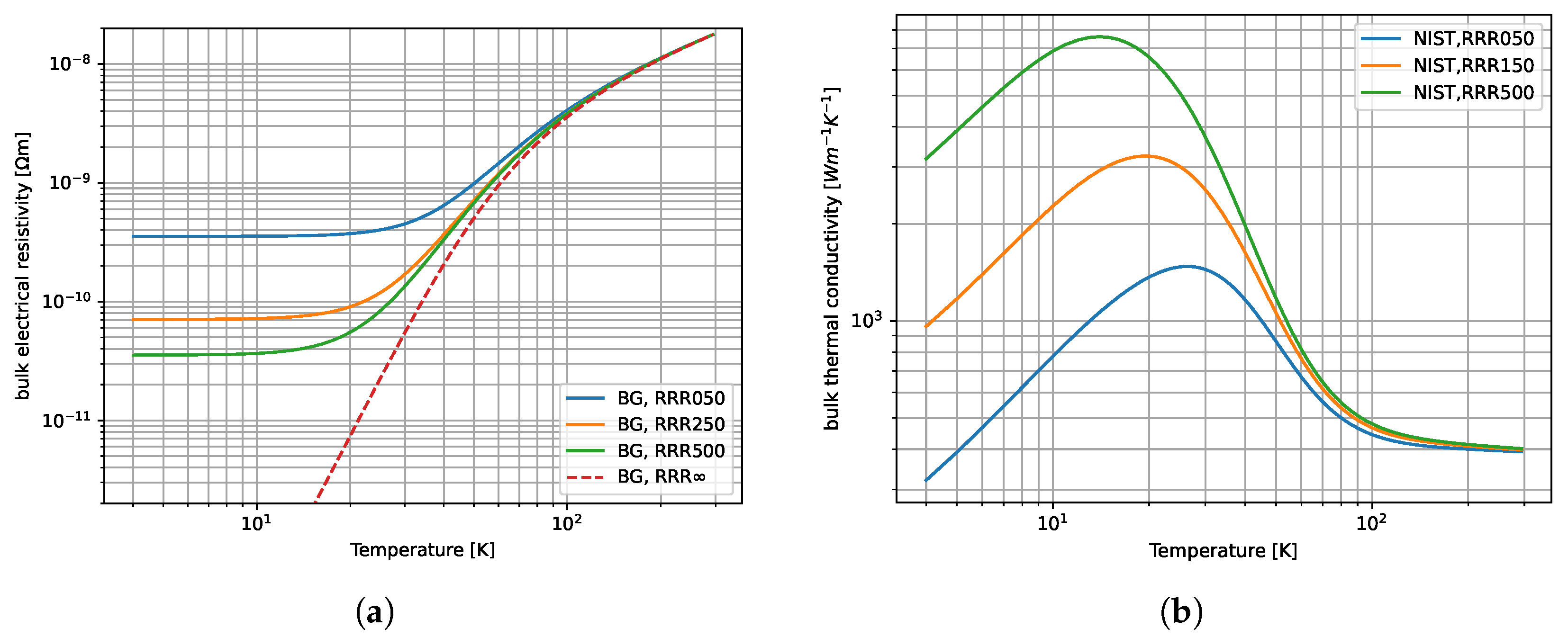 Instruments 08 00014 g004