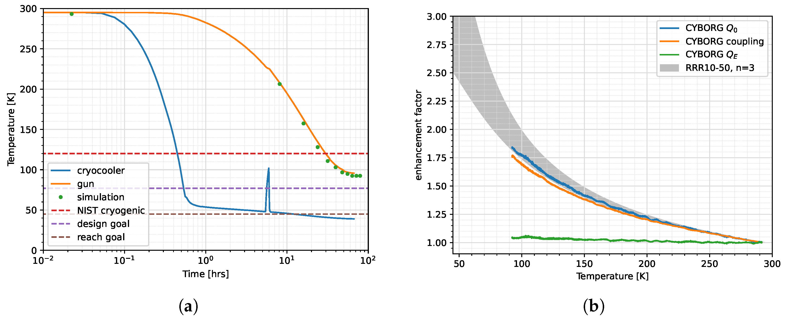 Instruments 08 00014 g005