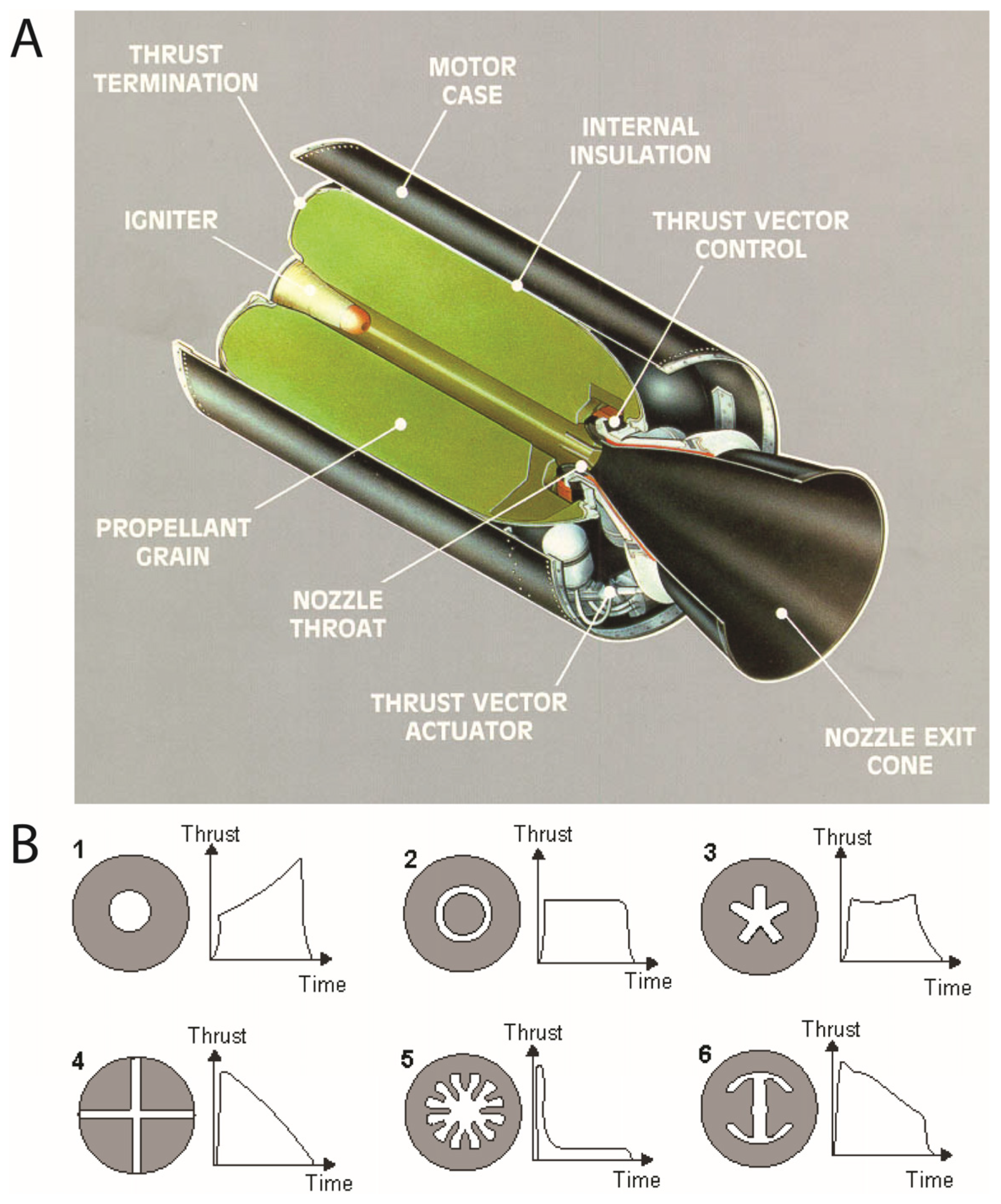 Instruments 08 00016 g001