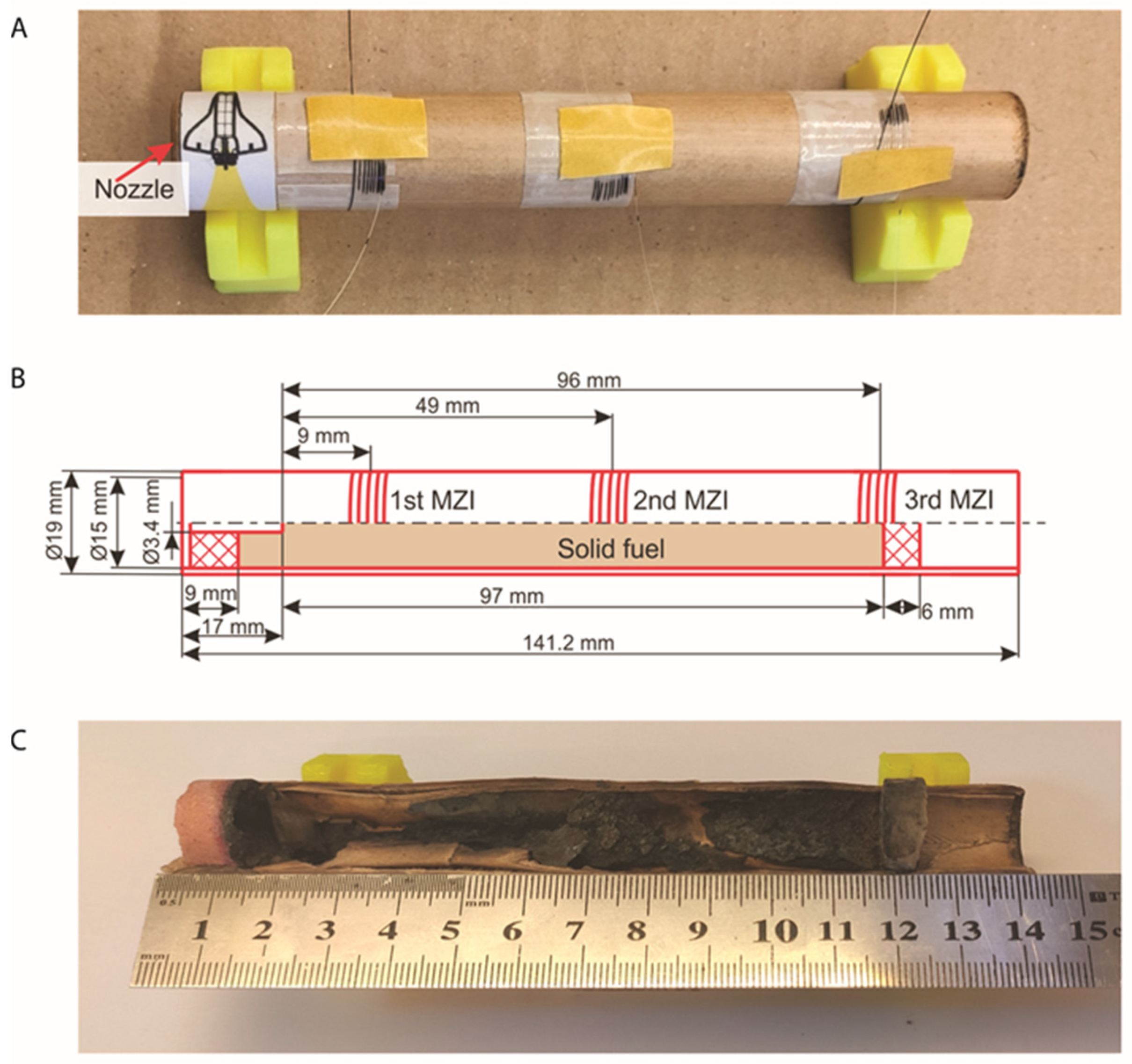 Instruments 08 00016 g007