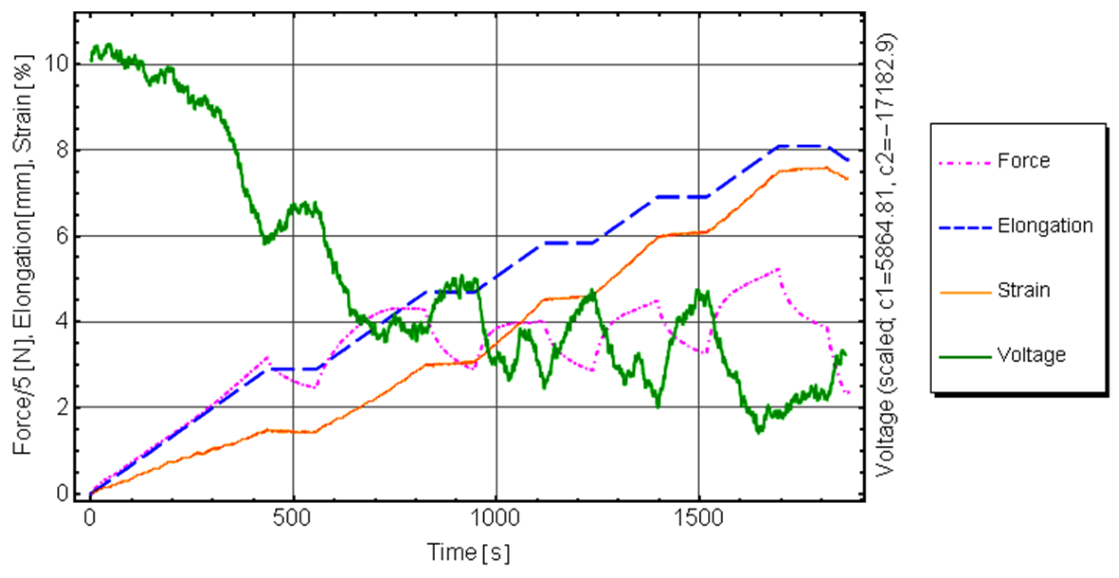 Instruments 08 00016 g008