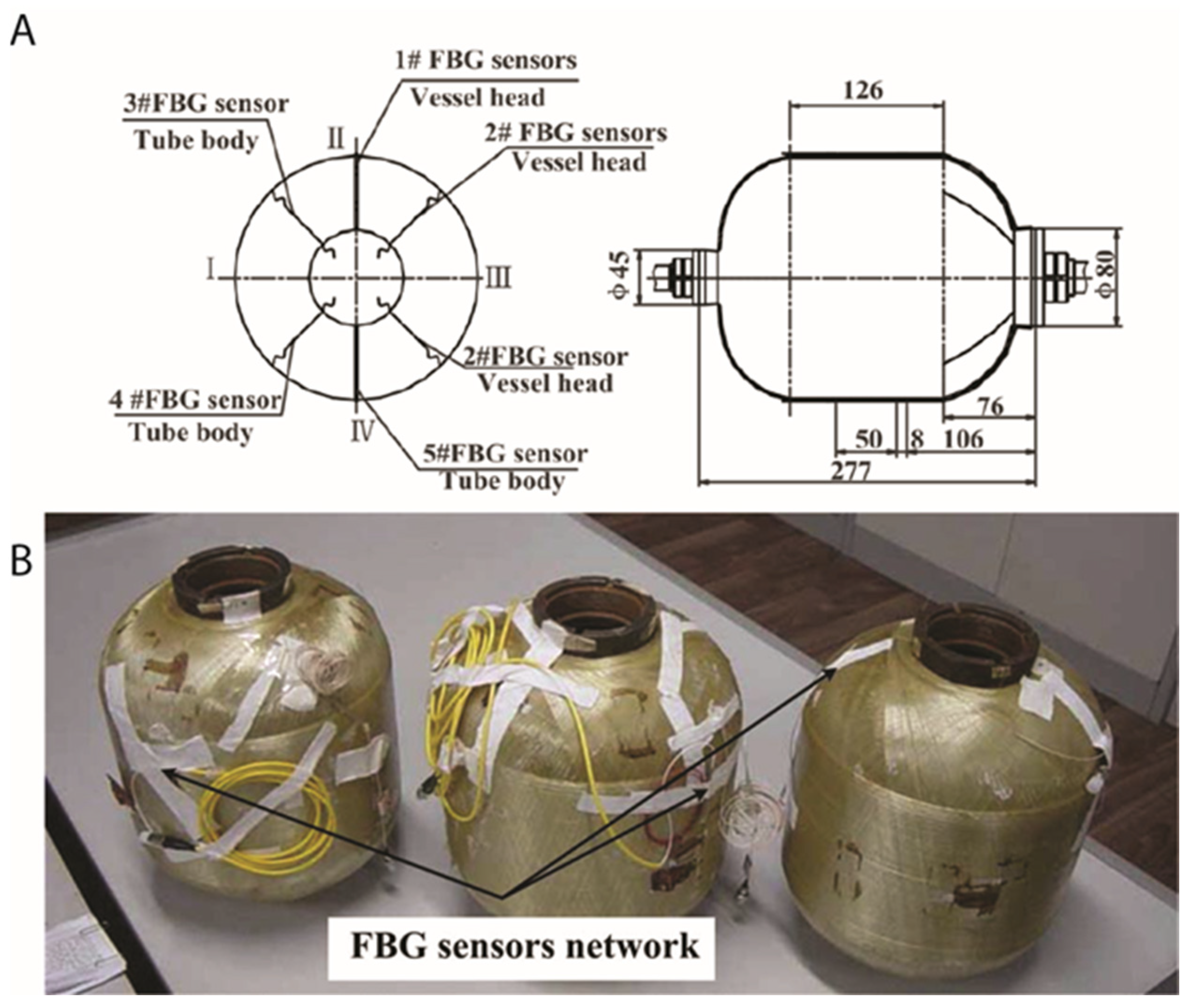 Instruments 08 00016 g009
