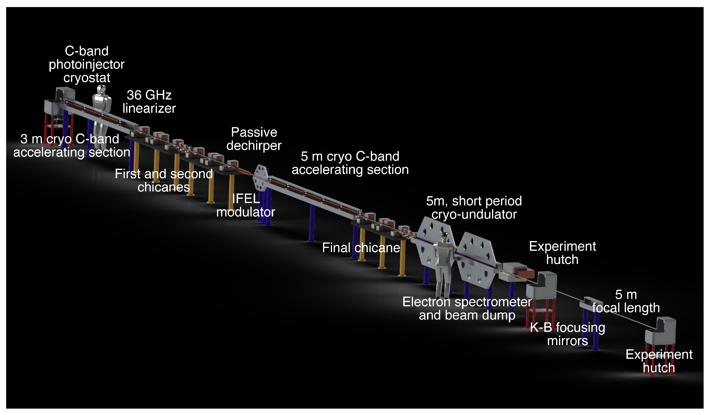 Instruments 08 00019 g001 Instruments 08 00019 g001