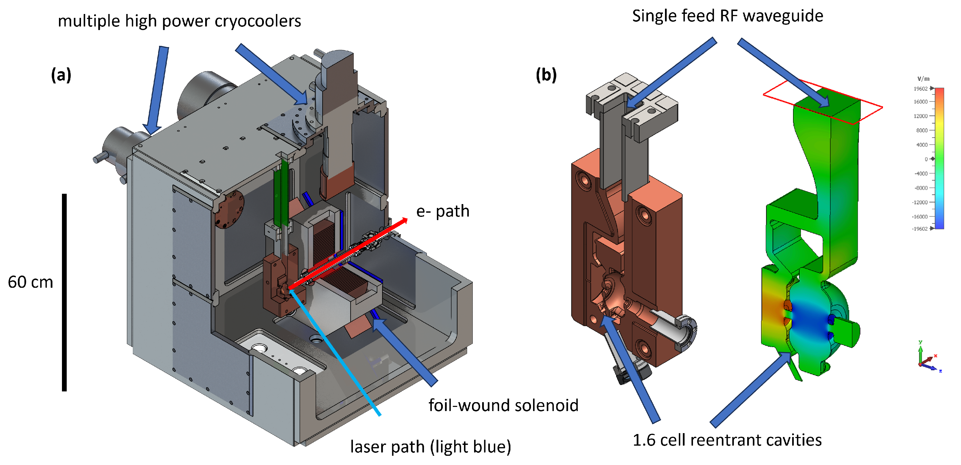 Instruments 08 00019 g002 Instruments 08 00019 g002
