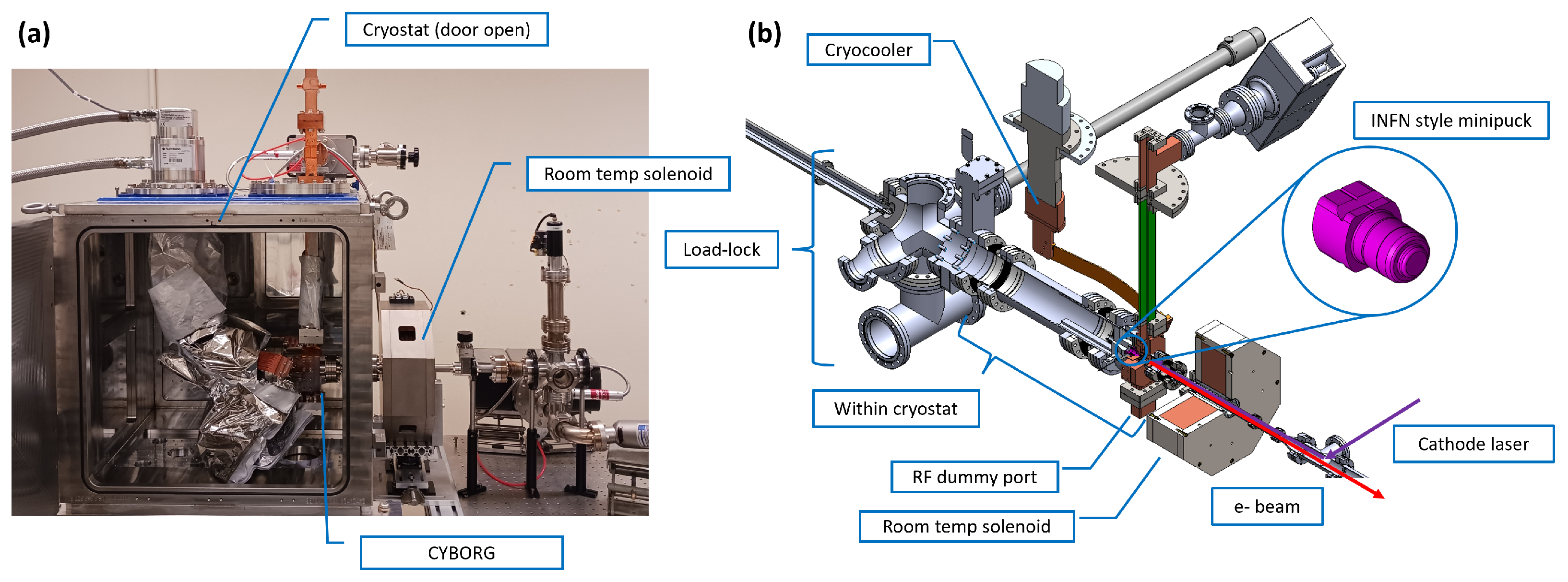 Instruments 08 00019 g003 Instruments 08 00019 g003
