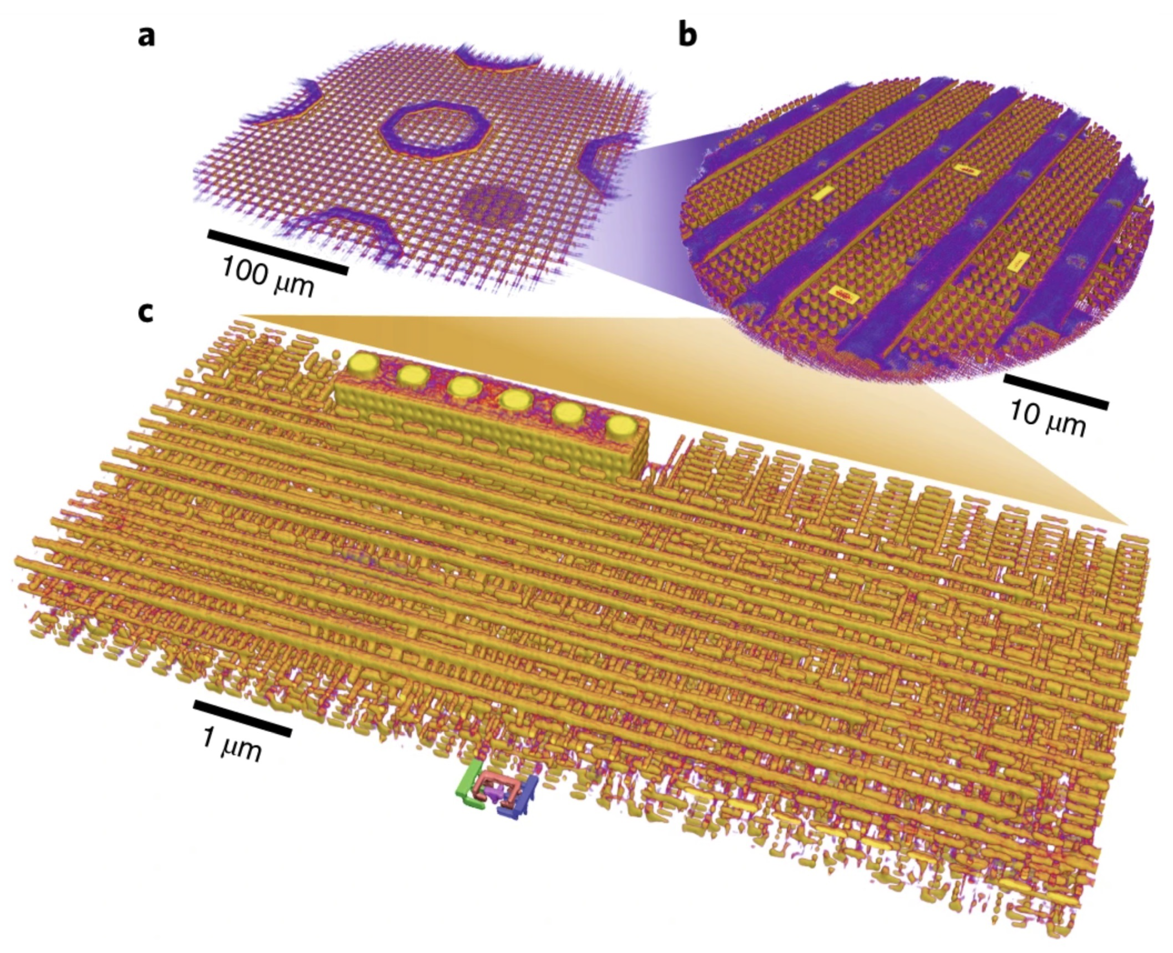 Instruments 08 00019 g006 Instruments 08 00019 g006