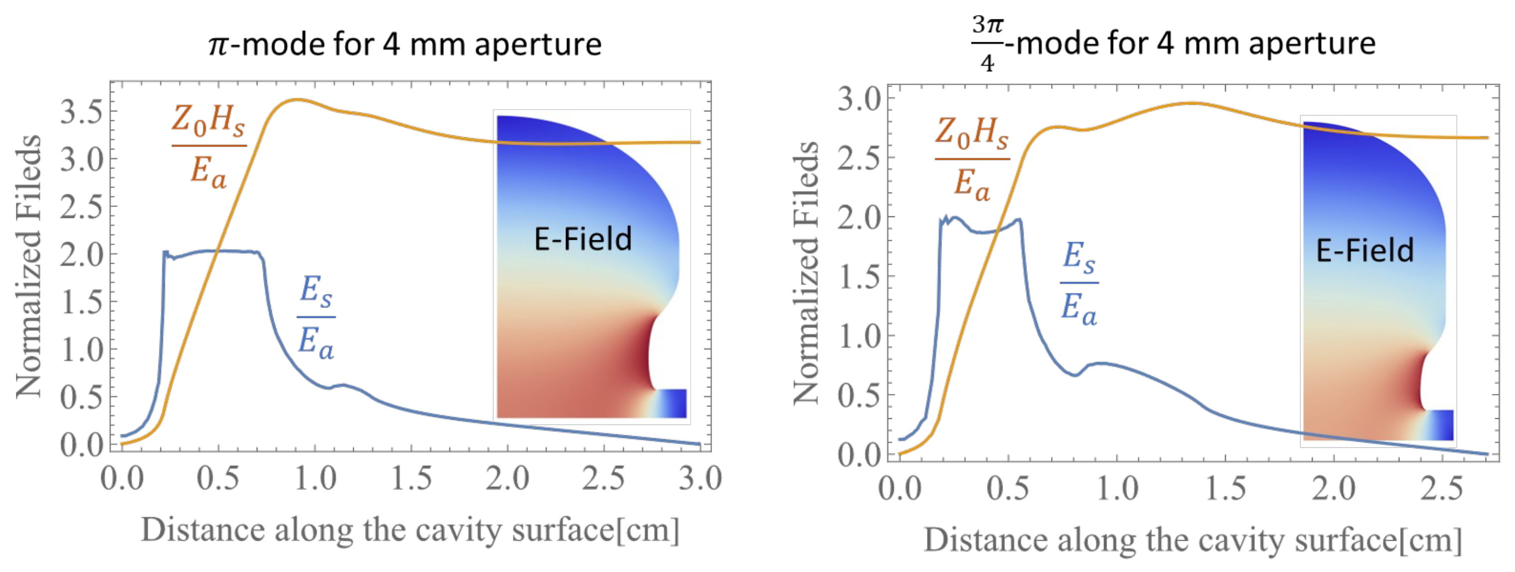 Instruments 08 00019 g010 Instruments 08 00019 g010