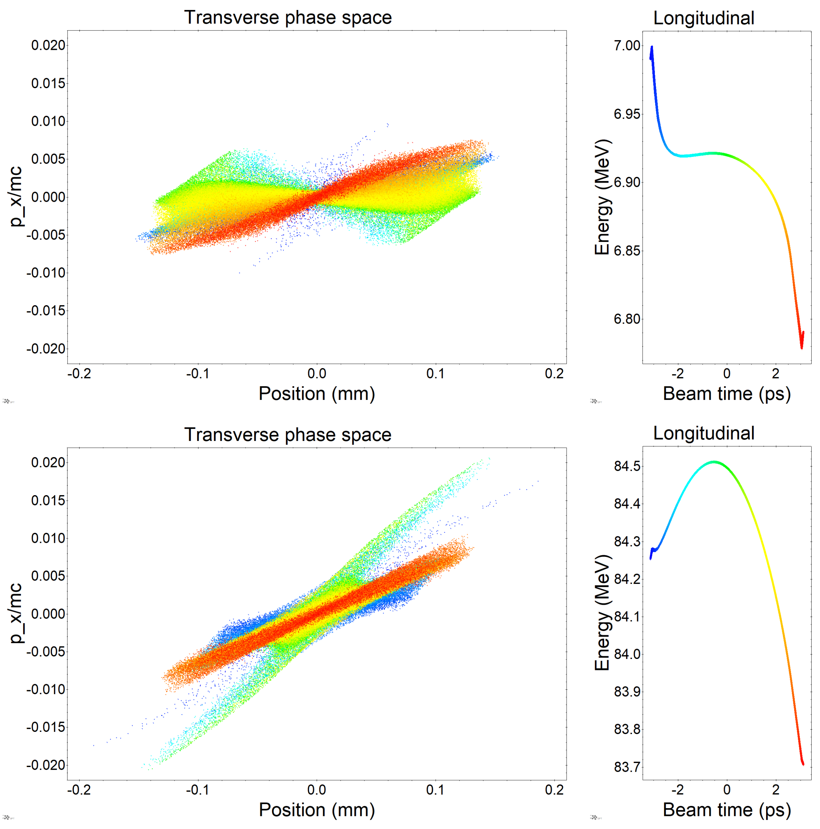 Instruments 08 00019 g014 Instruments 08 00019 g014