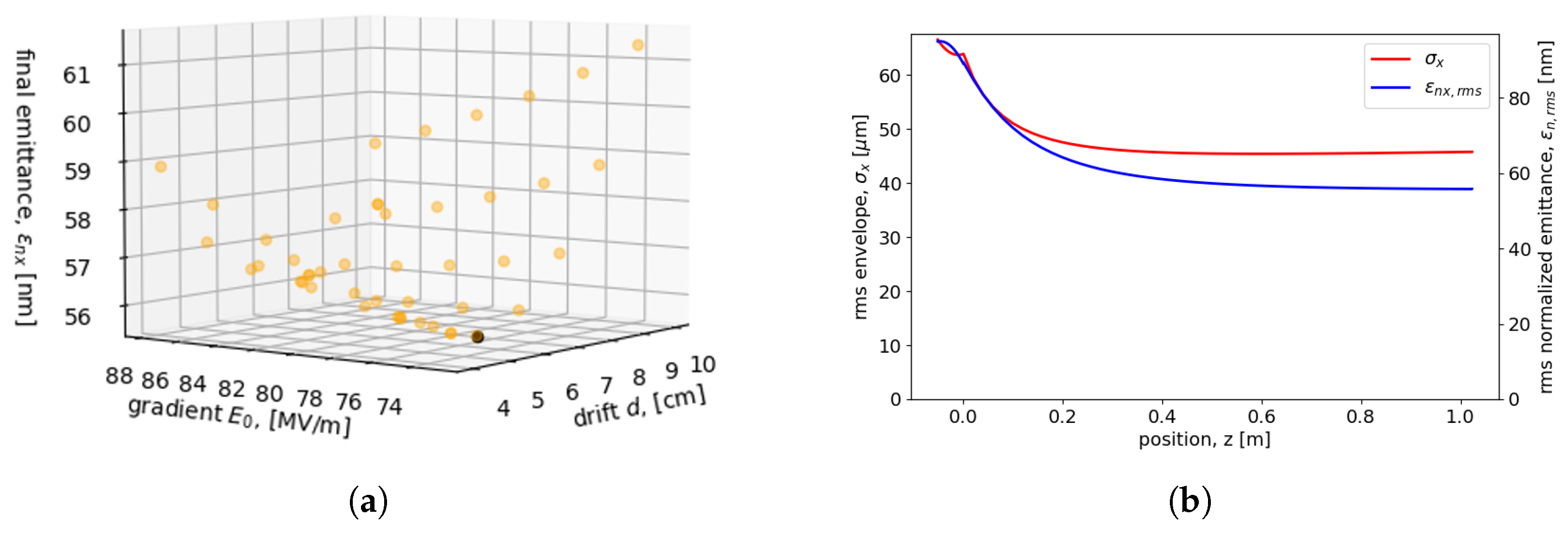 Instruments 08 00019 g015 Instruments 08 00019 g015