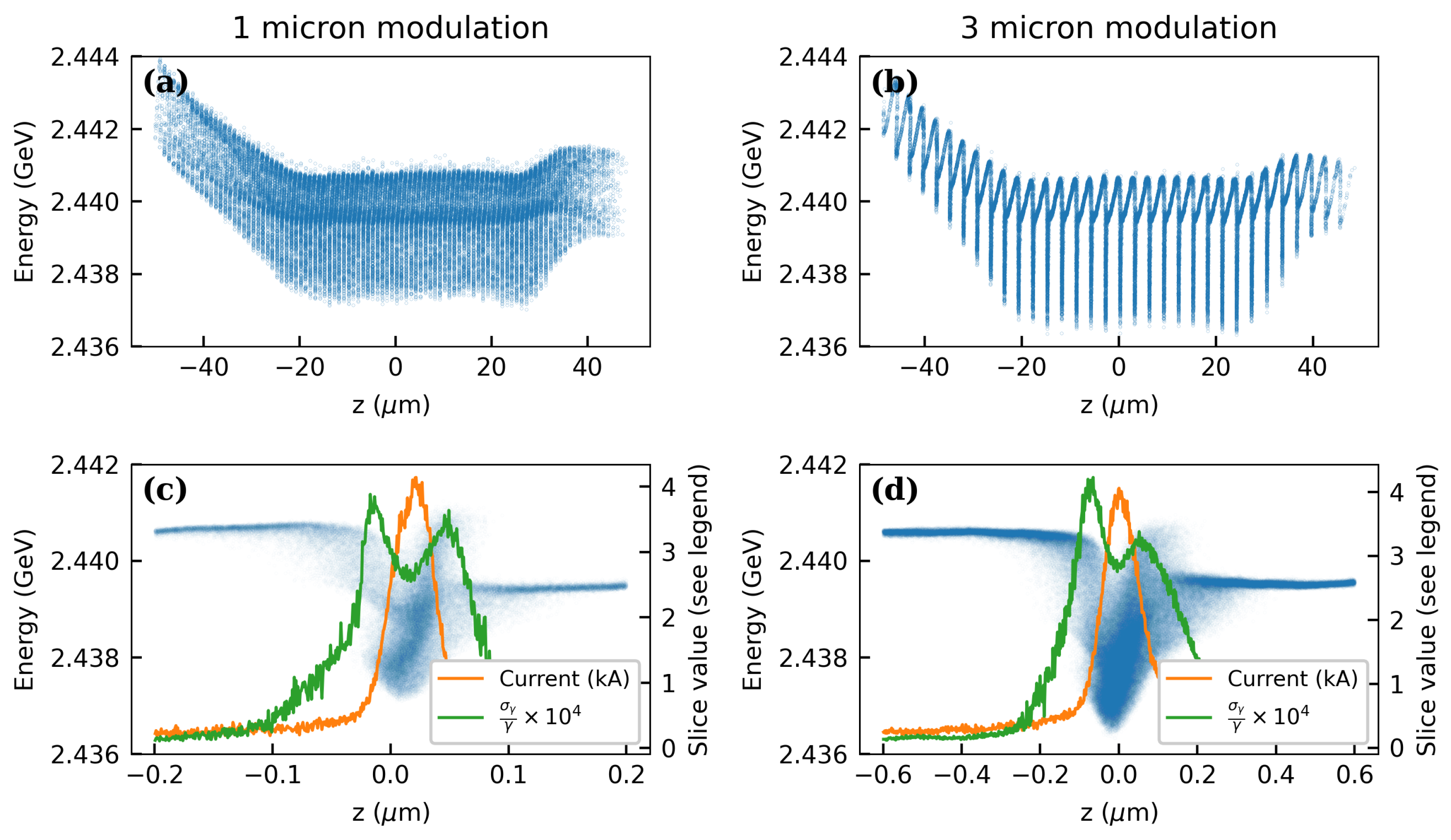 Instruments 08 00019 g018 Instruments 08 00019 g018