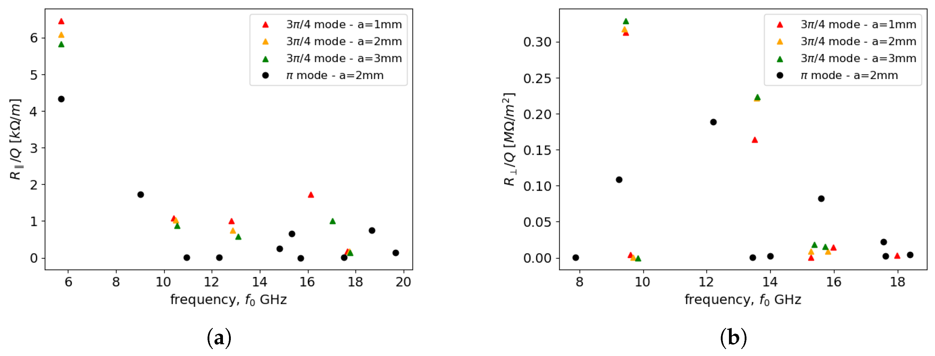 Instruments 08 00019 g019 Instruments 08 00019 g019