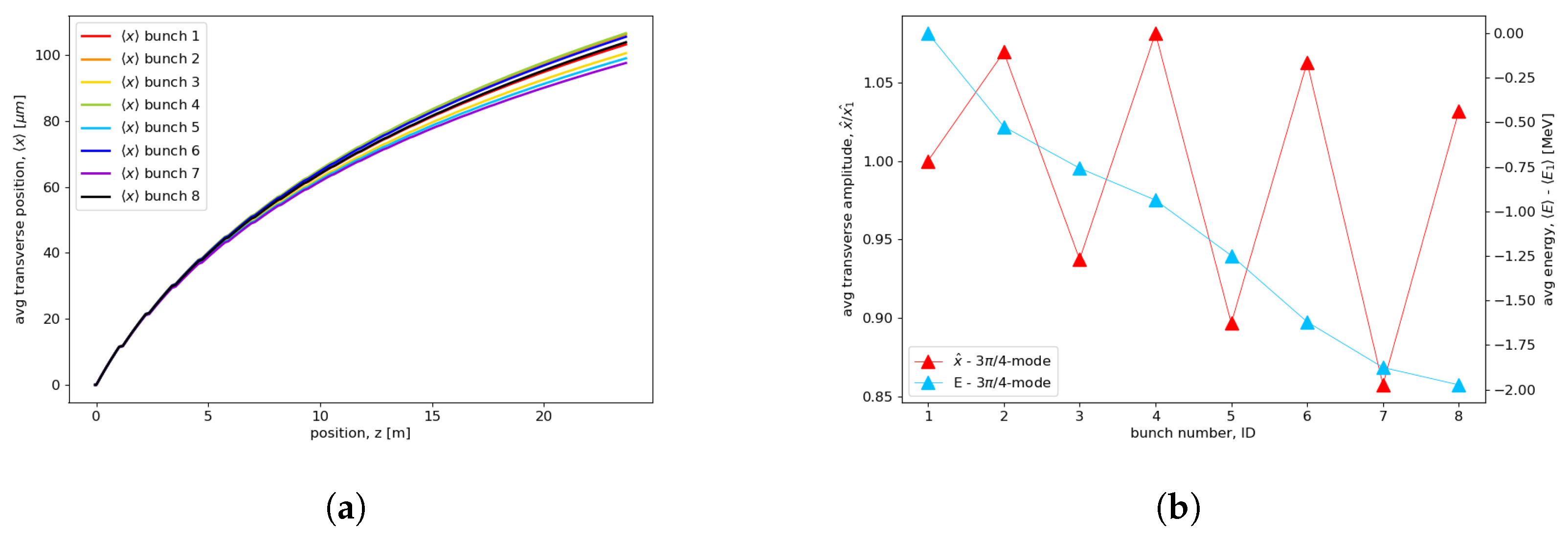 Instruments 08 00019 g020 Instruments 08 00019 g020
