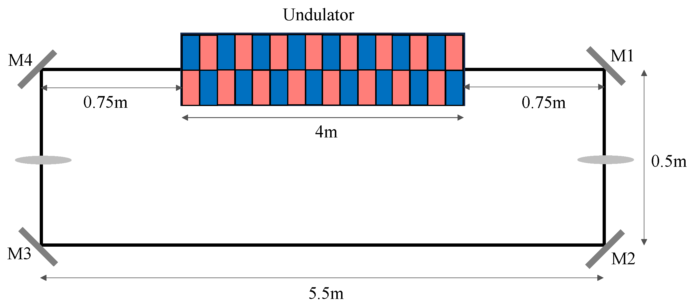 Instruments 08 00019 g022 Instruments 08 00019 g022