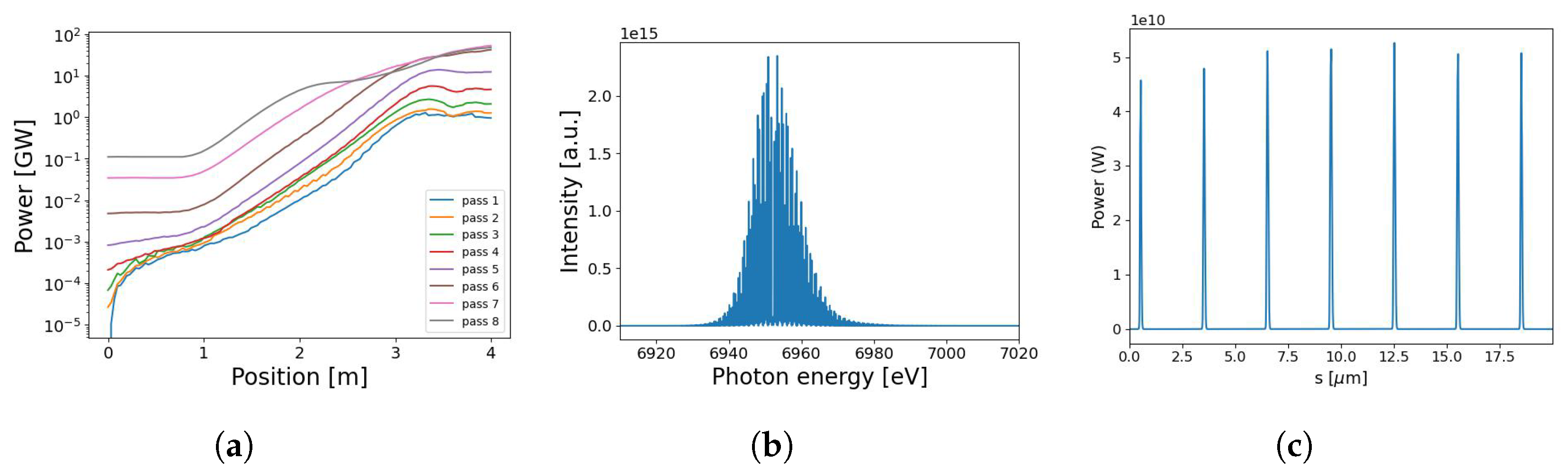 Instruments 08 00019 g024 Instruments 08 00019 g024