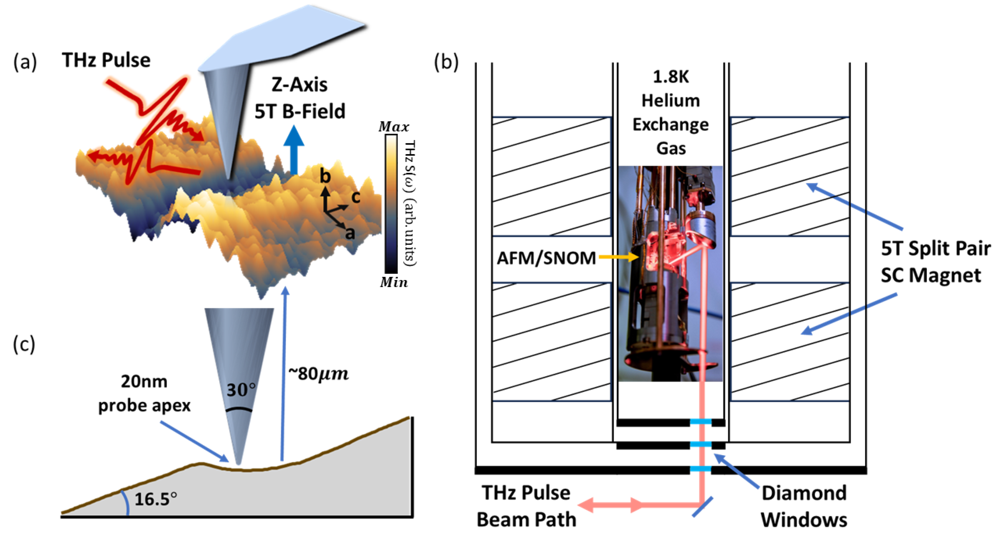 Instruments 08 00021 g001