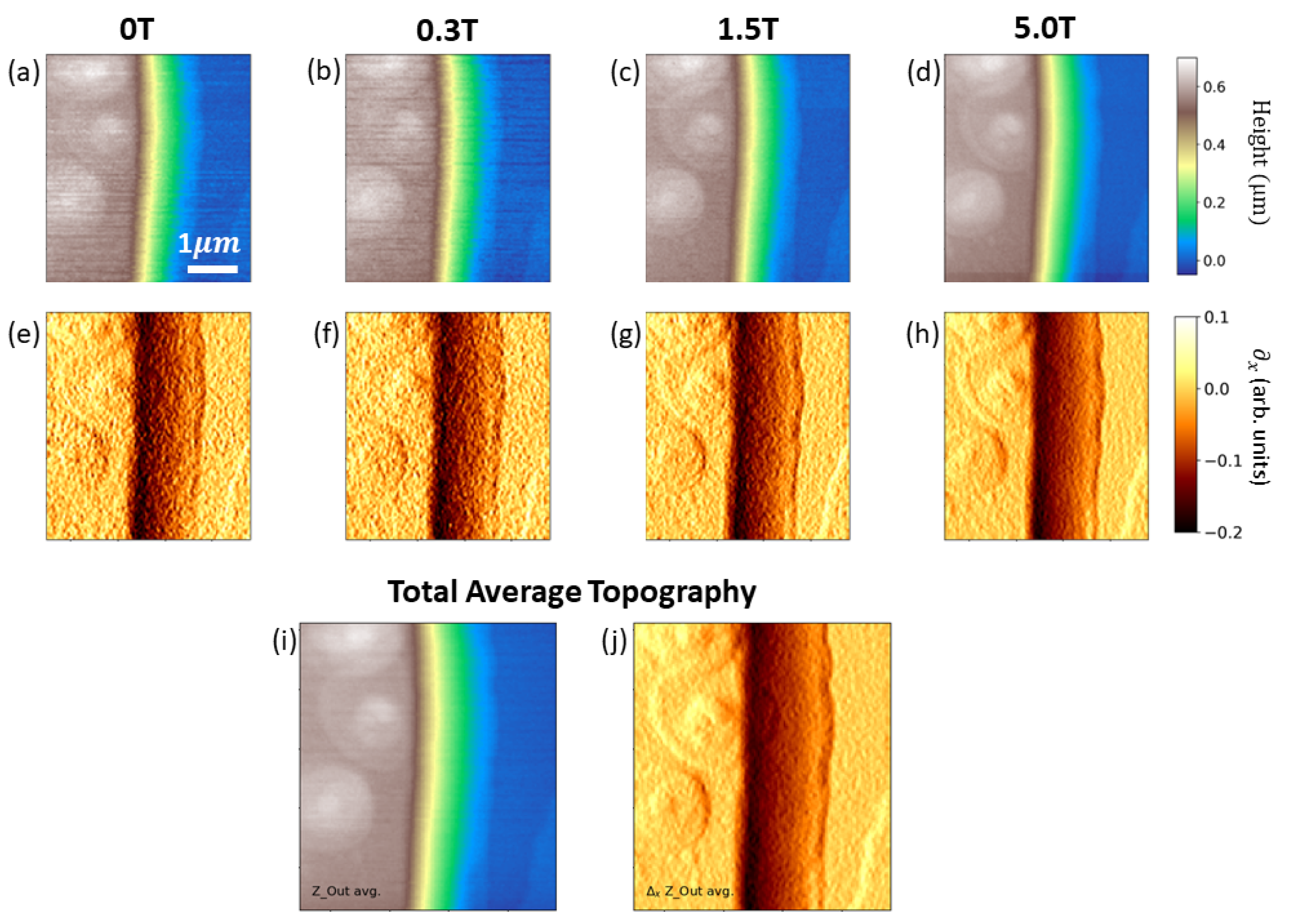 Instruments 08 00021 g002