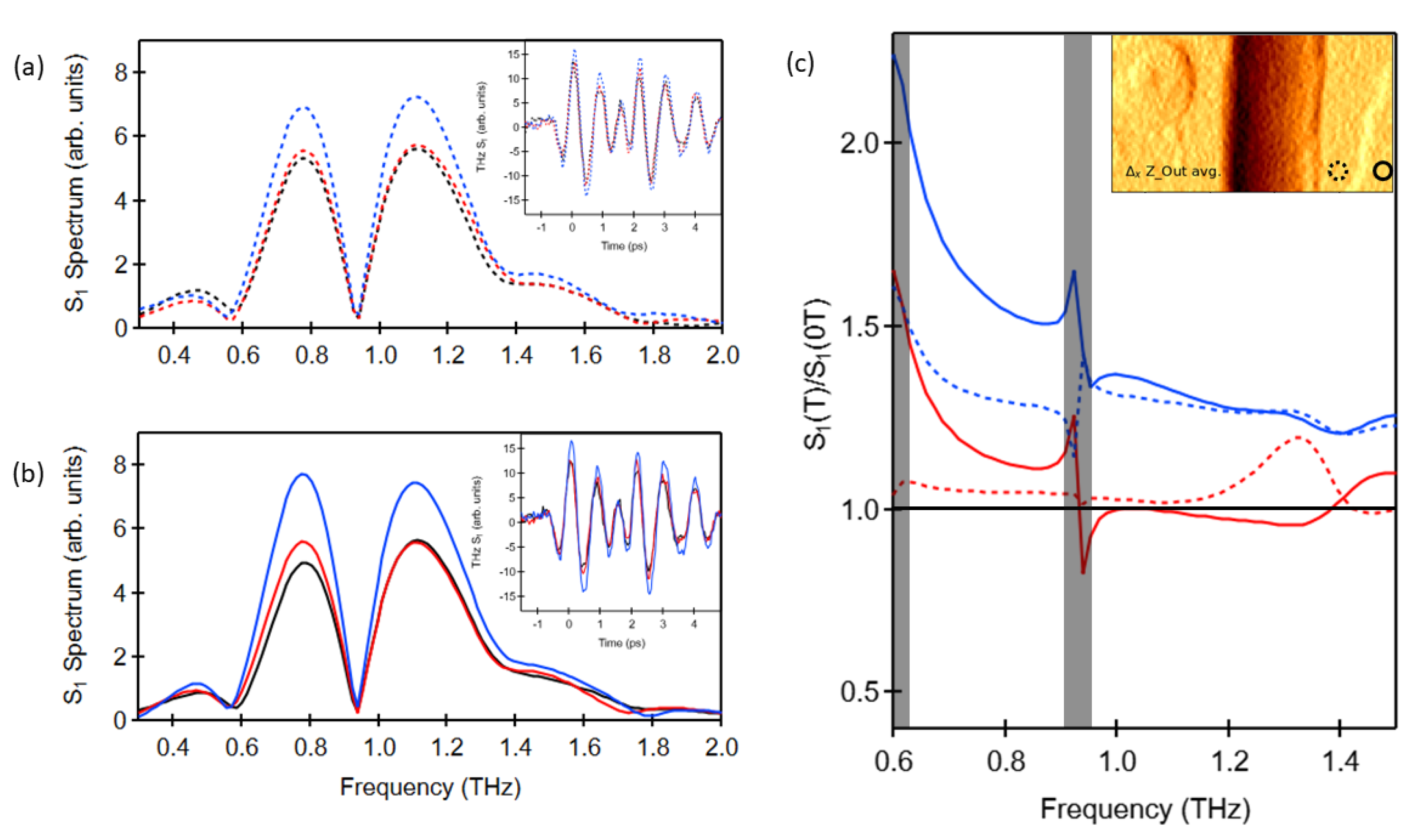Instruments 08 00021 g005