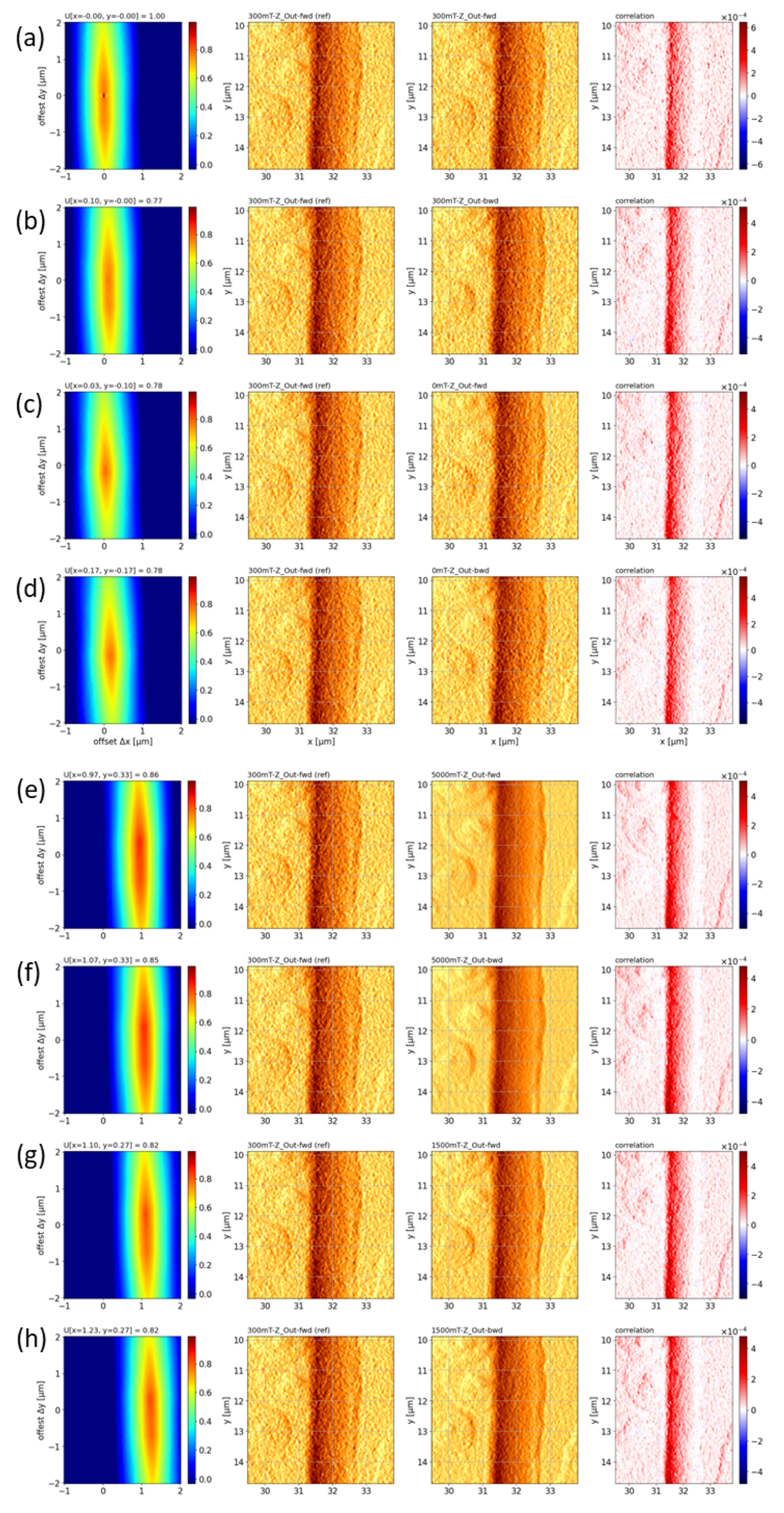Instruments 08 00021 g0a1